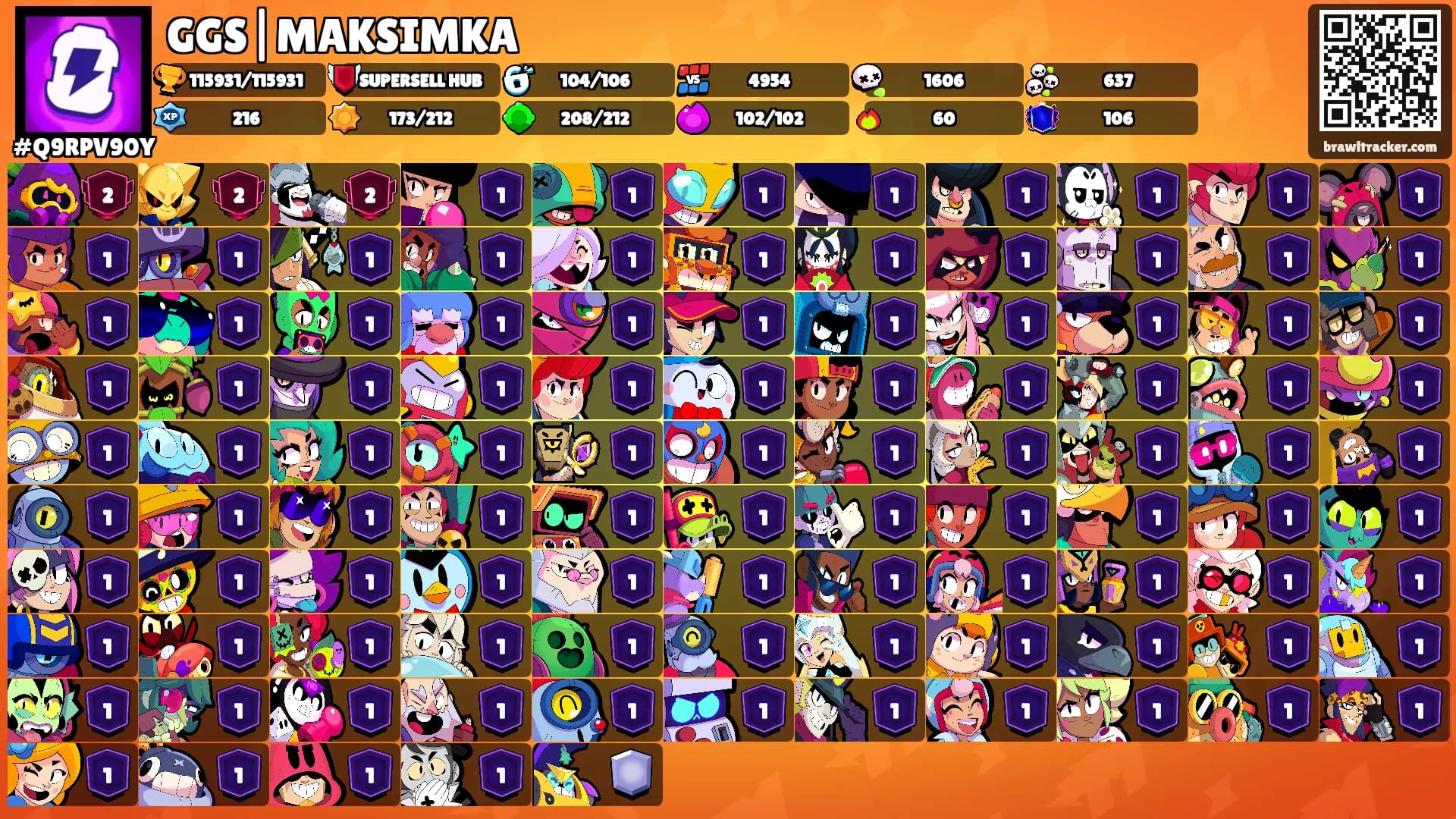 GGS|MAKSIMKA's Ranks
