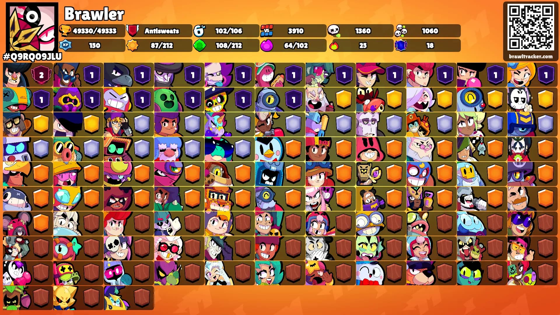 Brawler's Ranks