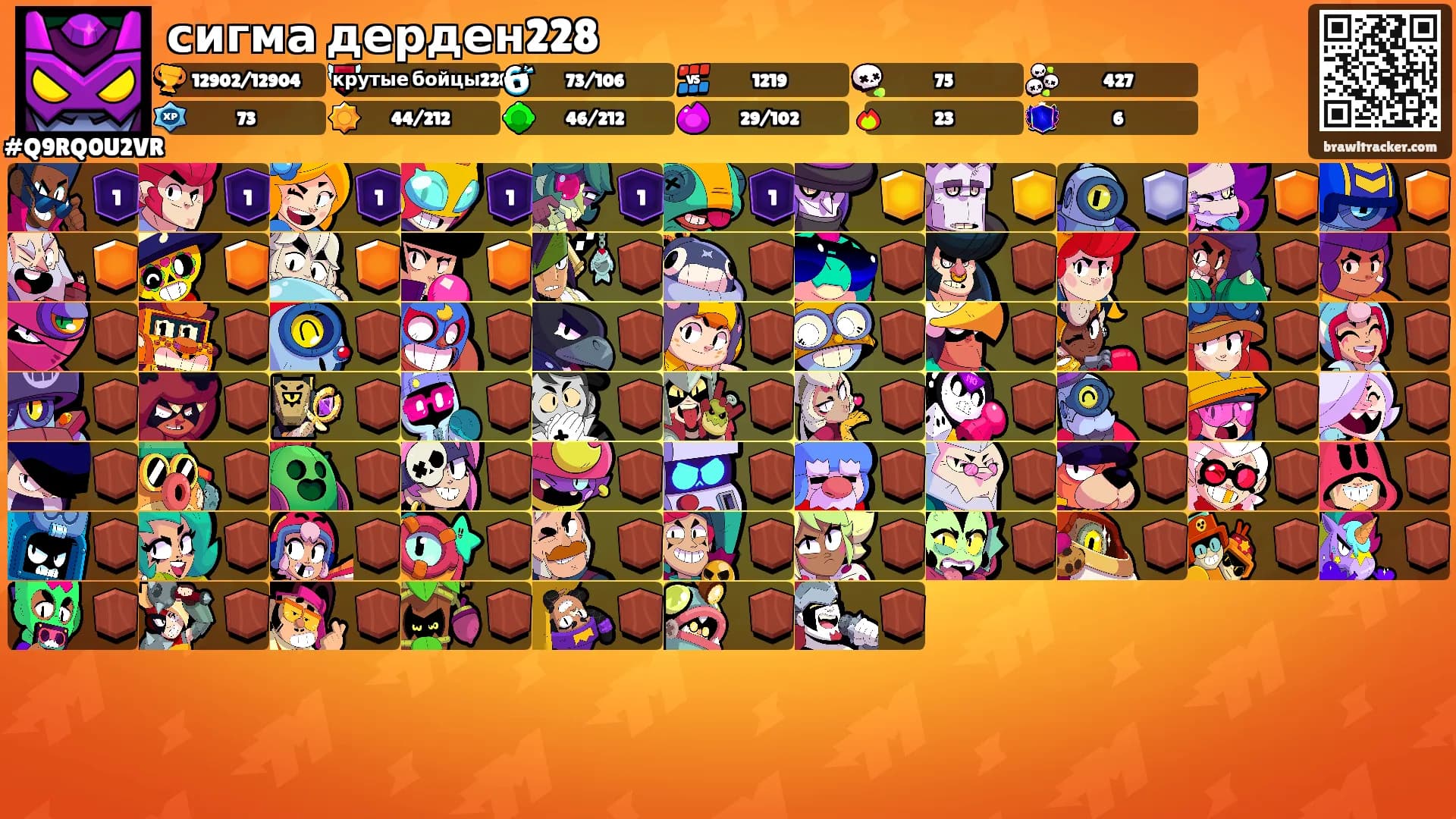 сигма дерден228's Ranks