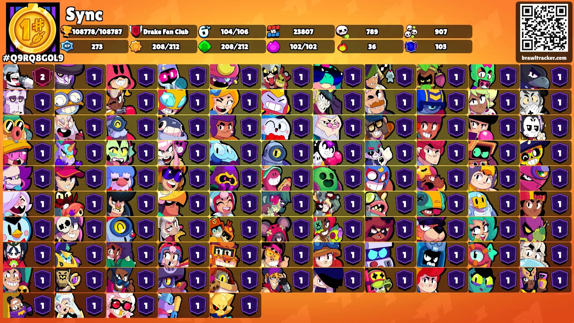 Sync's Ranks