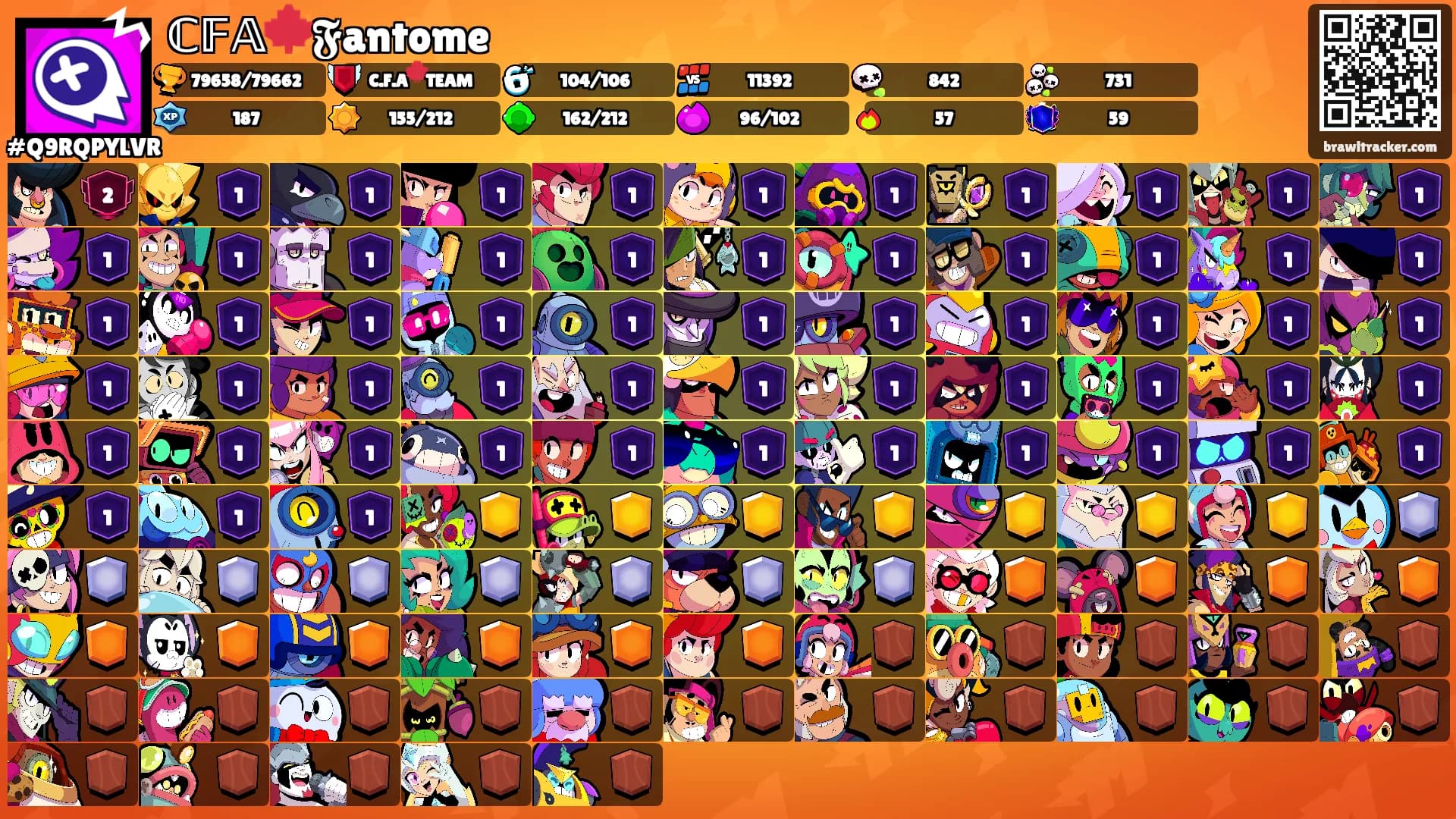 ℂ𝔽𝔸🍁𝕱antome's Ranks