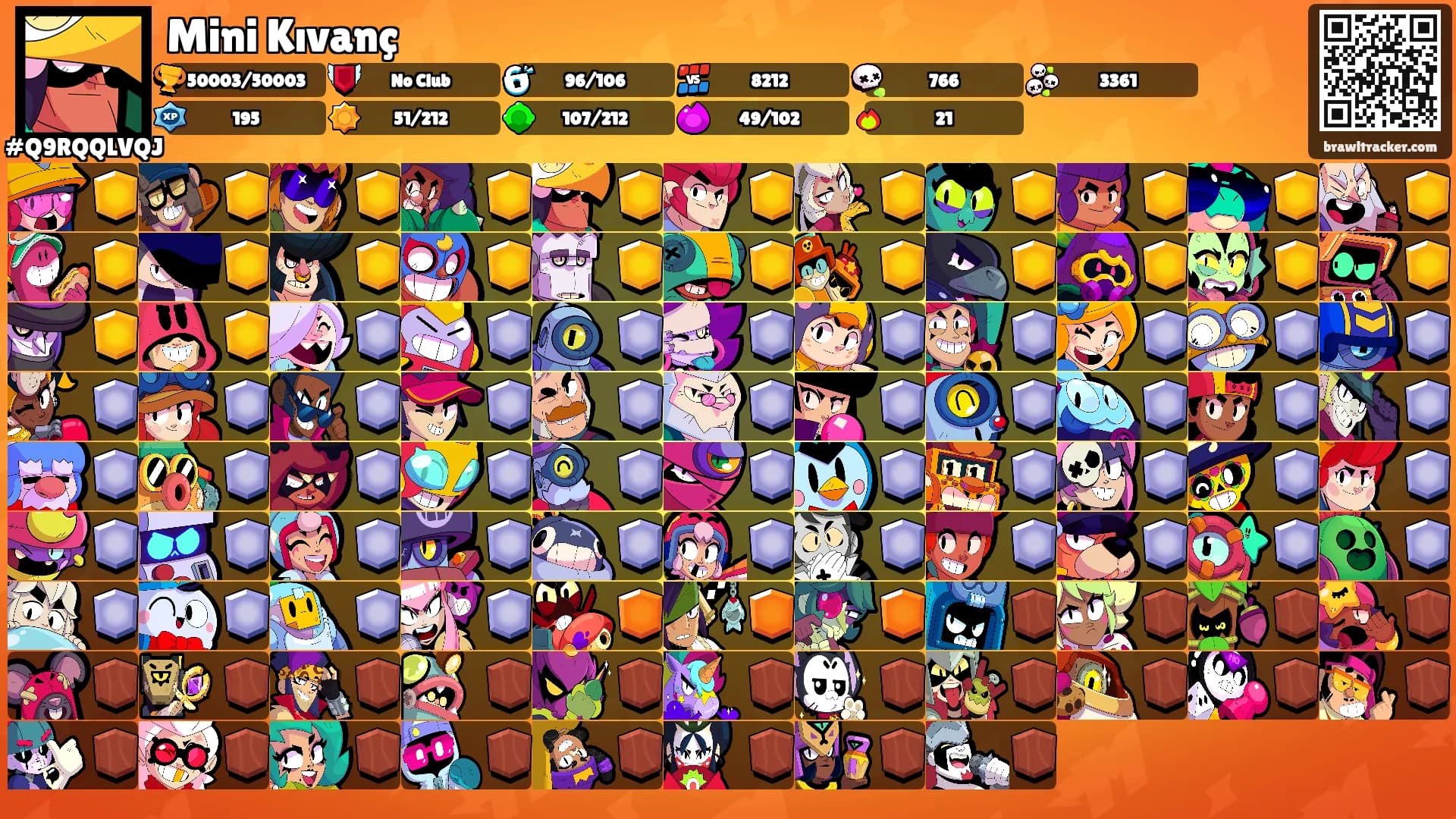 Mini Kıvanç's Ranks