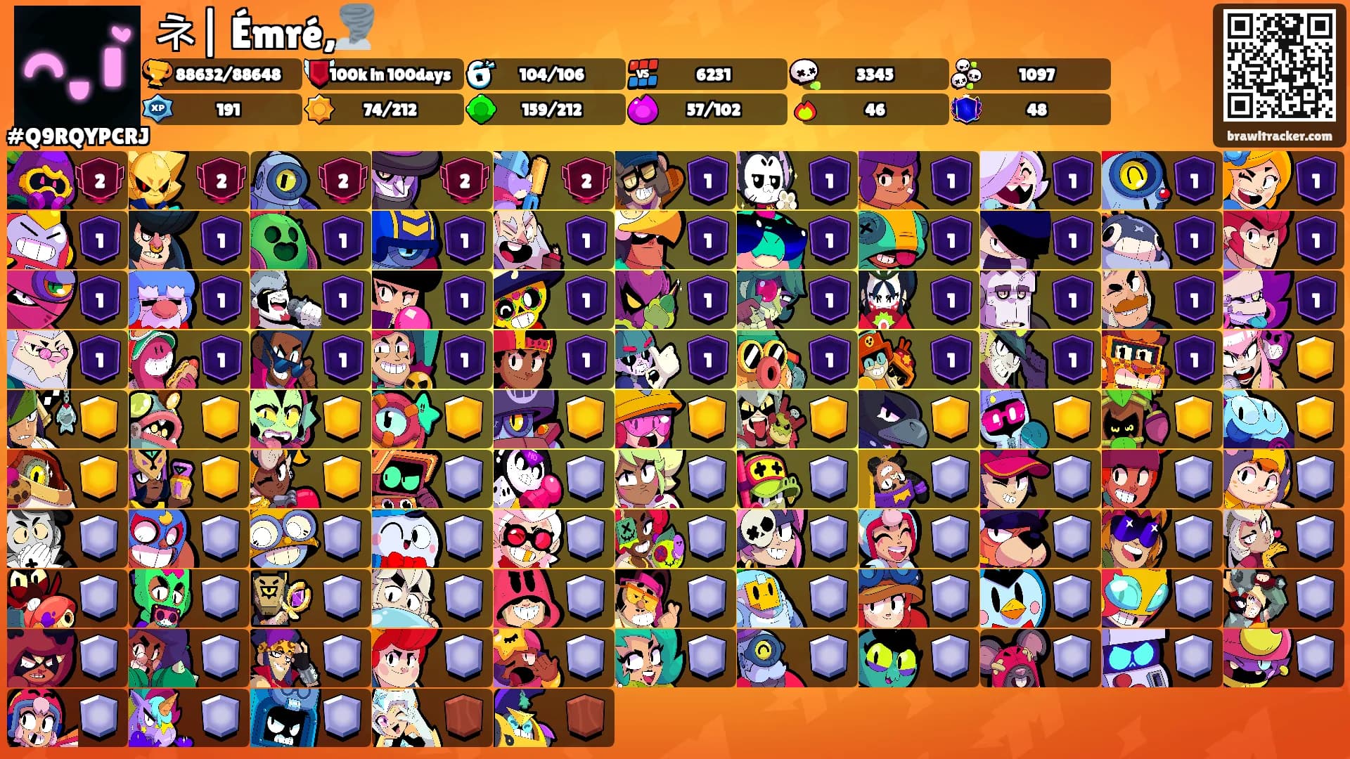 ネ| Émré,🌪️'s Ranks