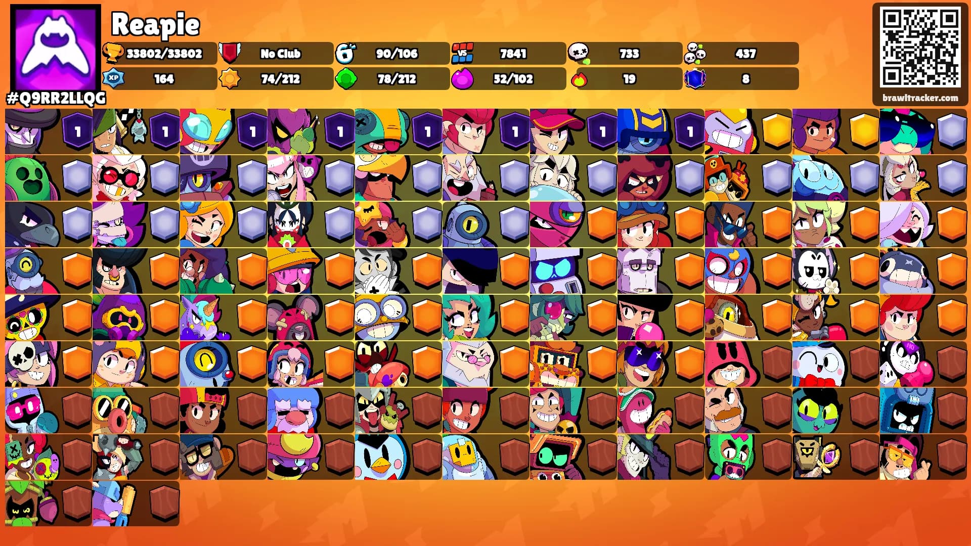 Reapie's Ranks