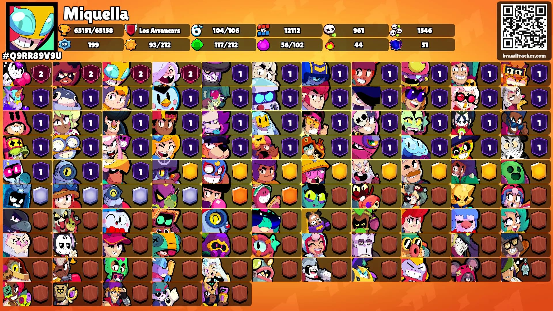 Miquella's Ranks