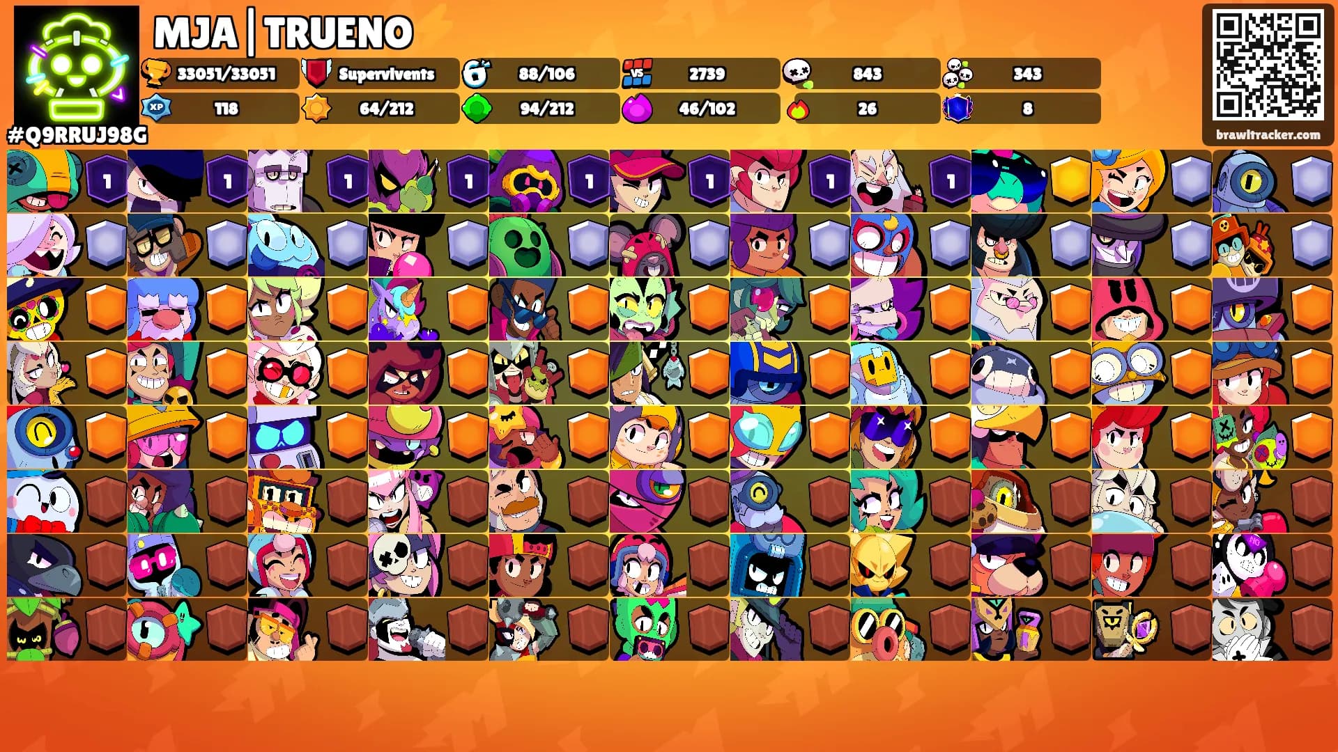 MJA|TRUENO⚡️'s Ranks