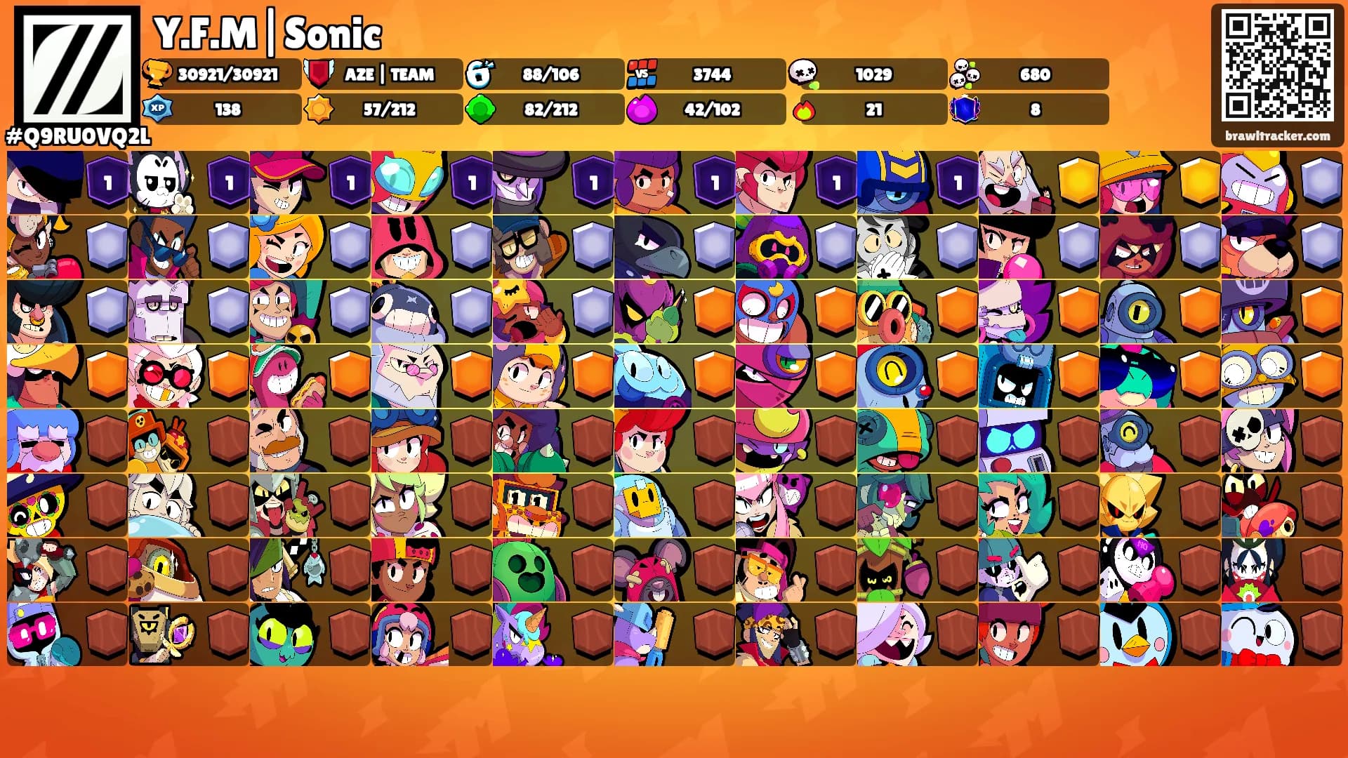 Y.F.M|Sonic's Ranks