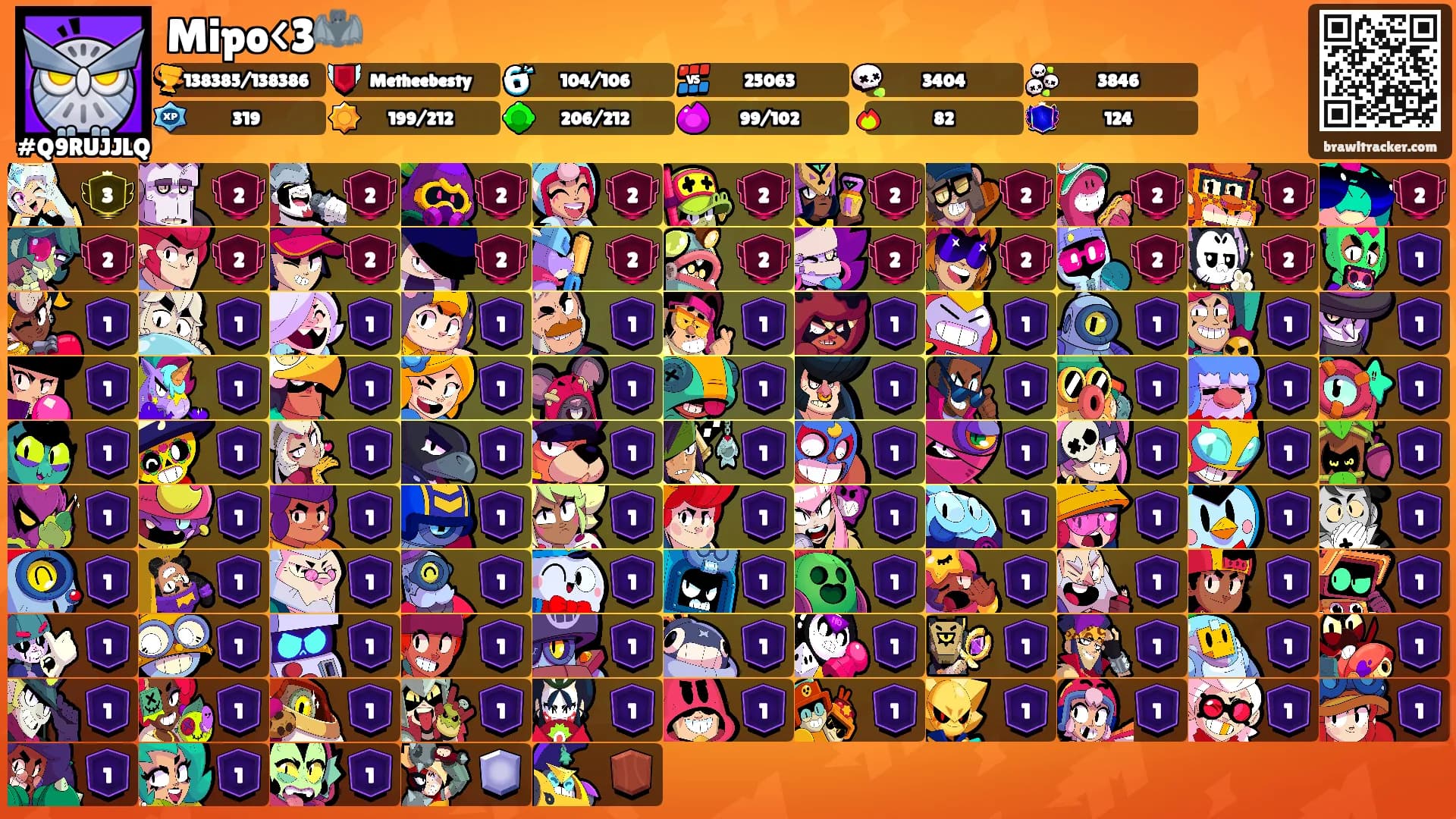 Mipo<3🦇's Ranks