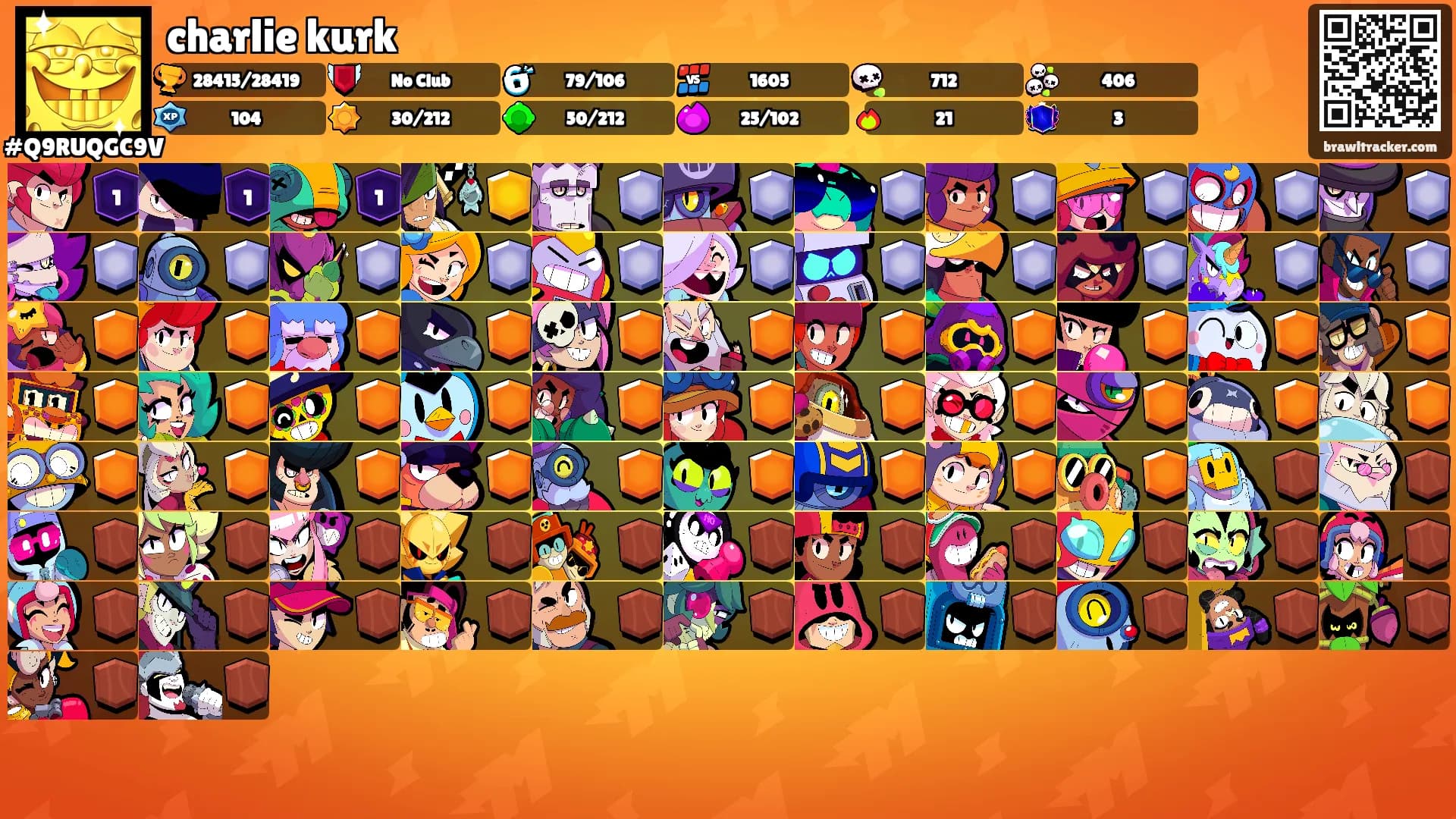 charlie kurk's Ranks