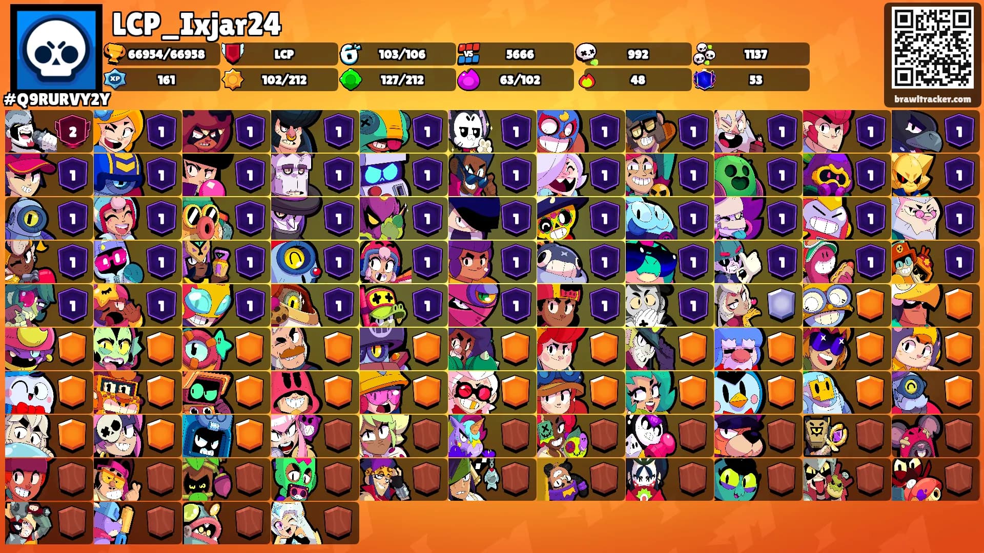 LCP_Ixjar24's Ranks