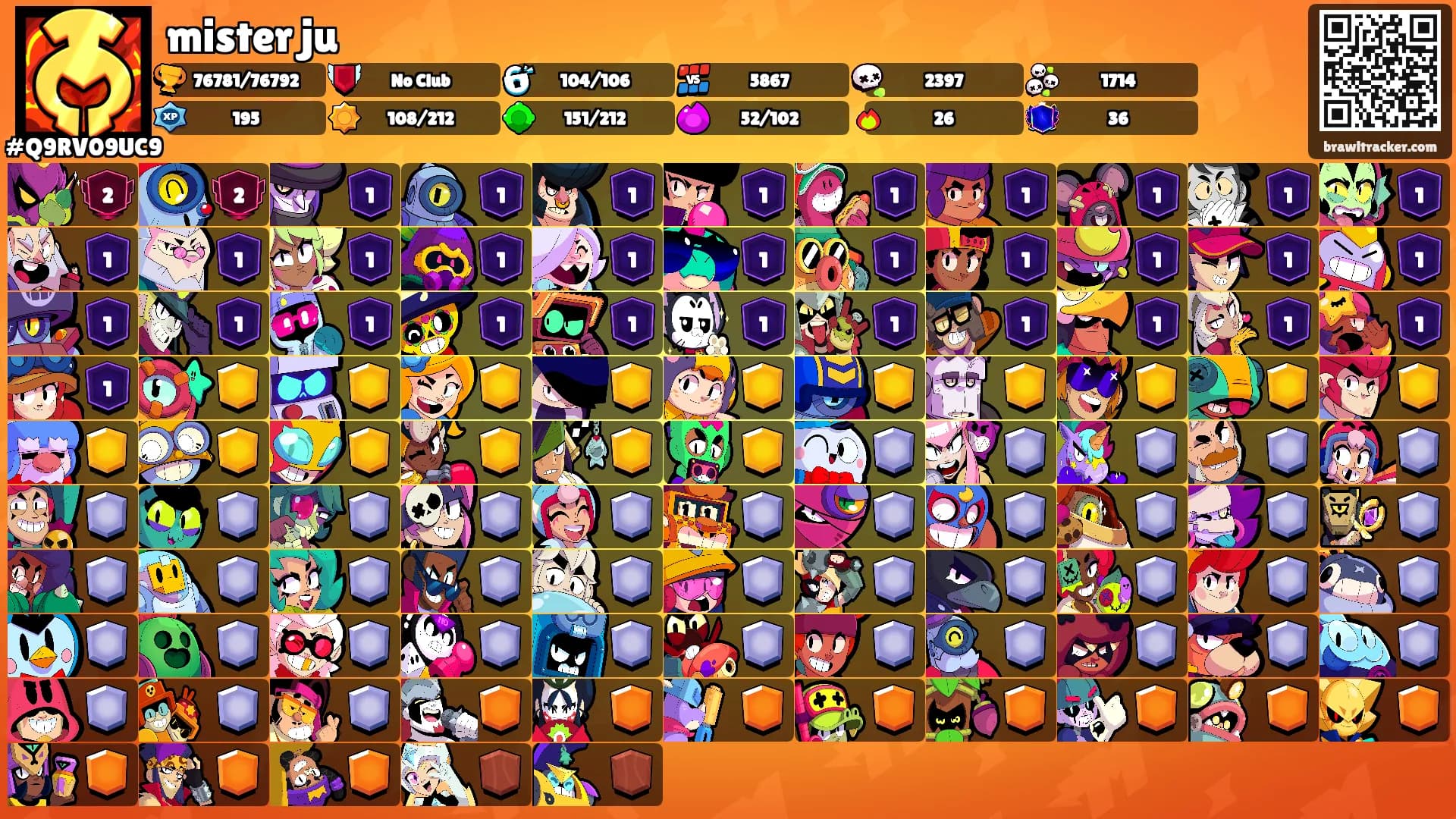 mister ju's Ranks