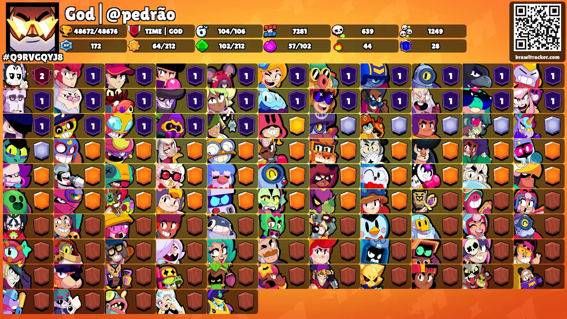 God|@pedrão's Ranks