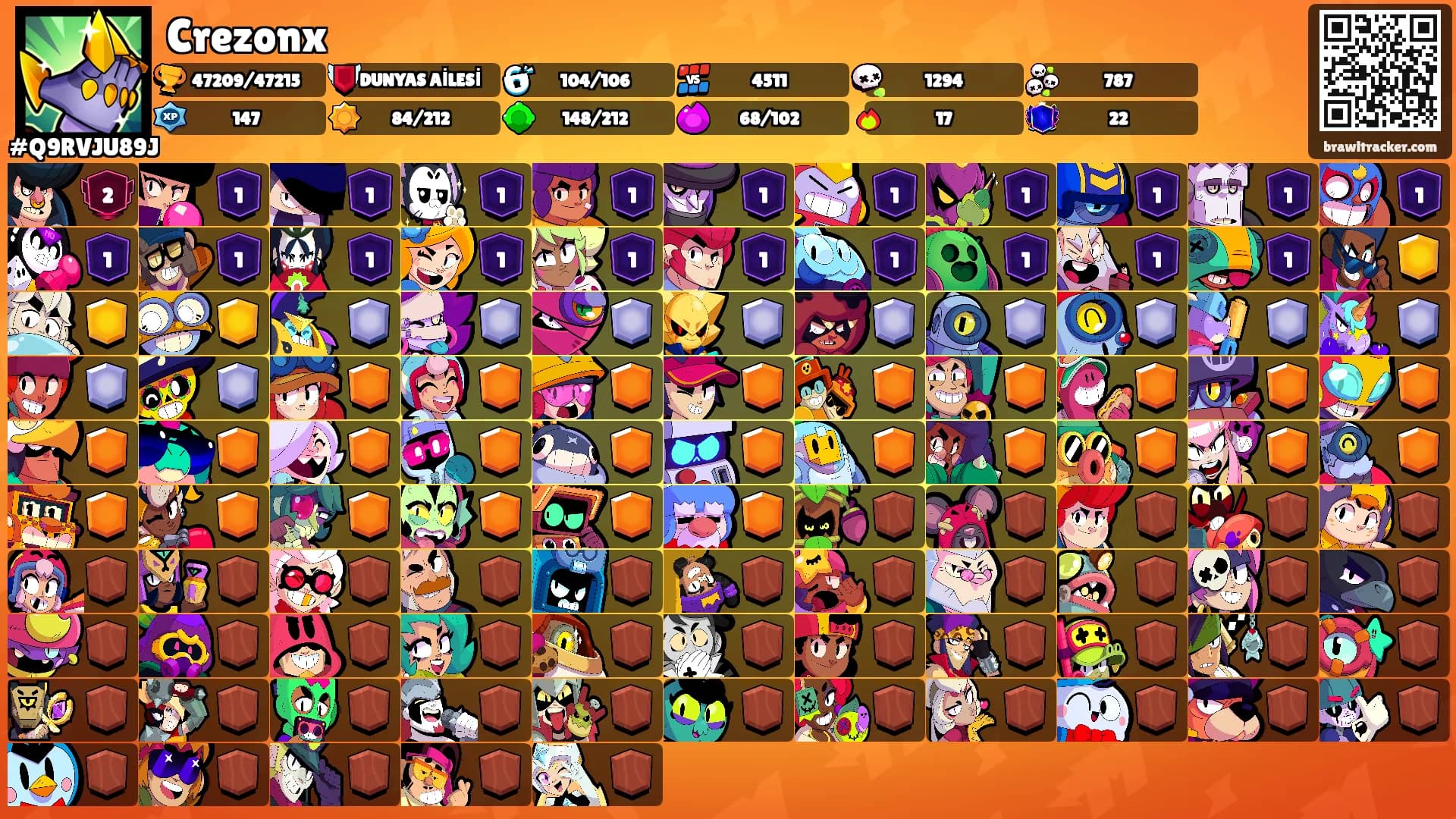 Crezonx's Ranks