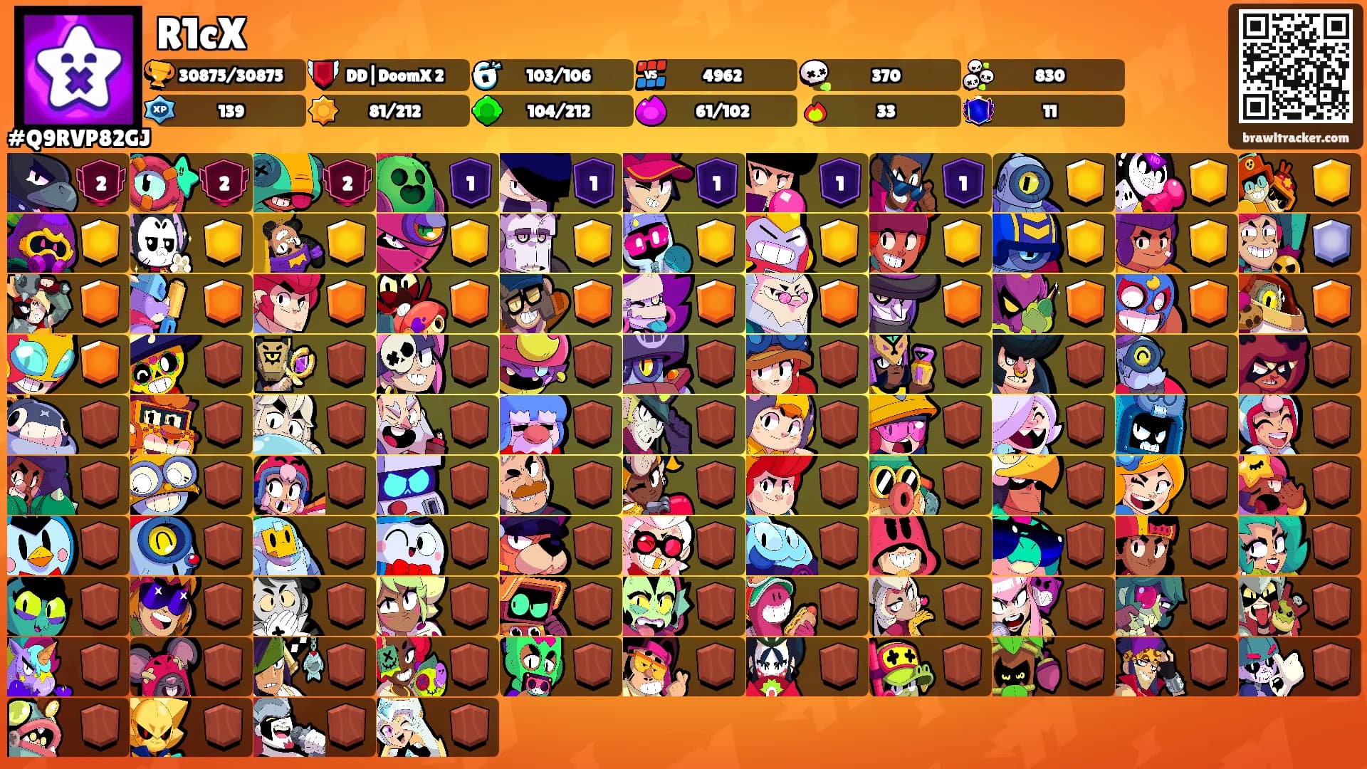 R1cX's Ranks