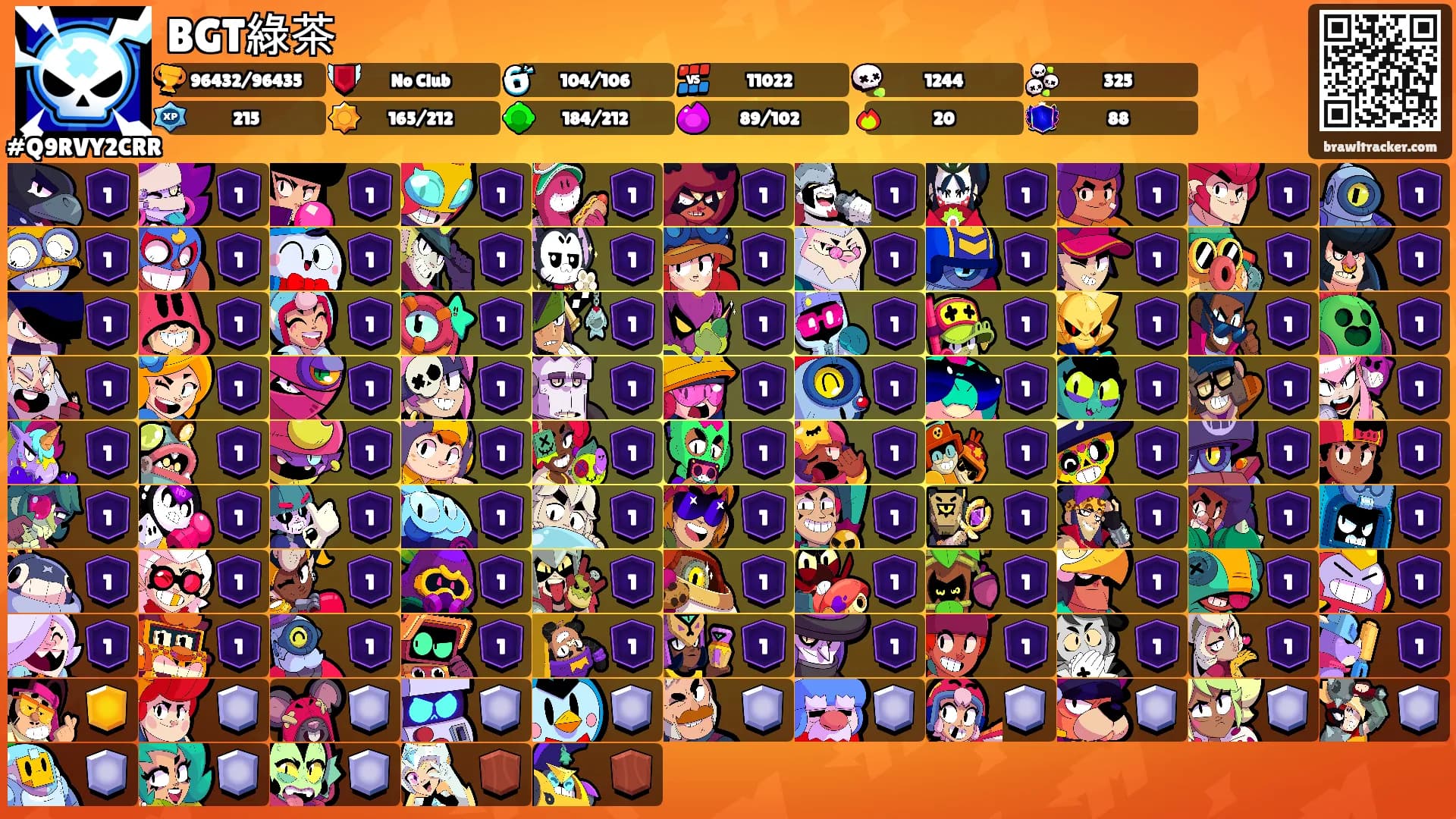 BGT綠茶's Ranks