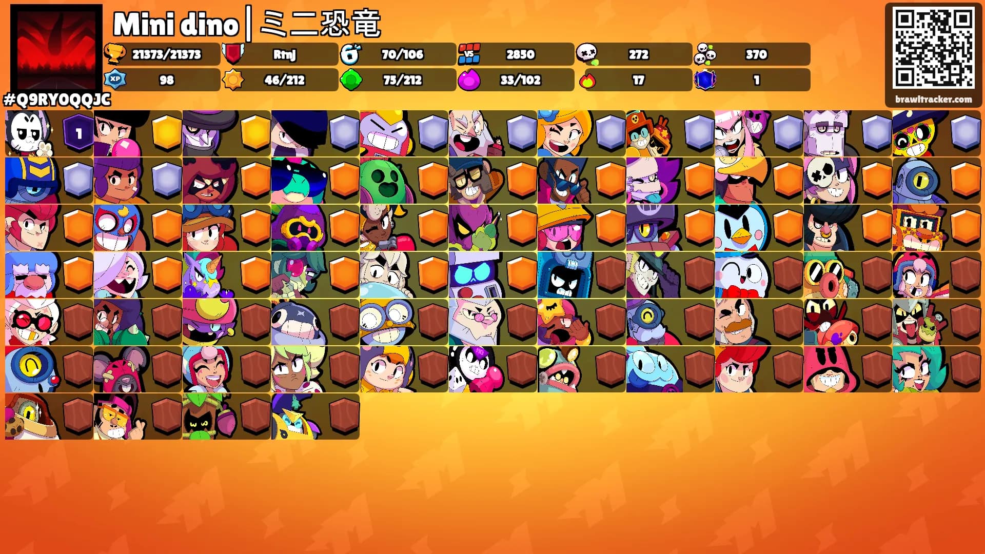 Mini dino|ミニ恐竜's Ranks