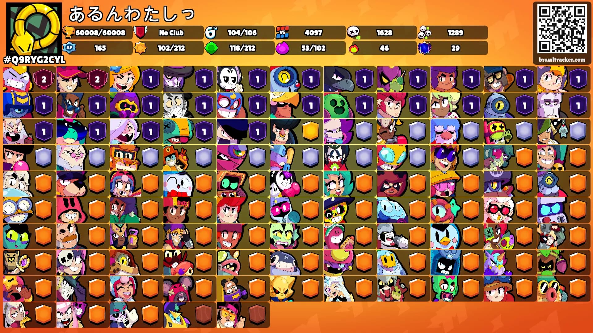 あるんわたしっ's Ranks