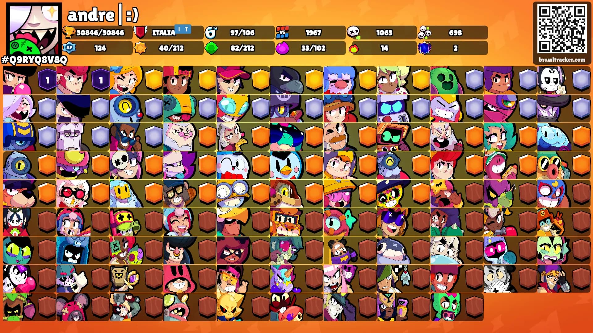 andre|:)'s Ranks