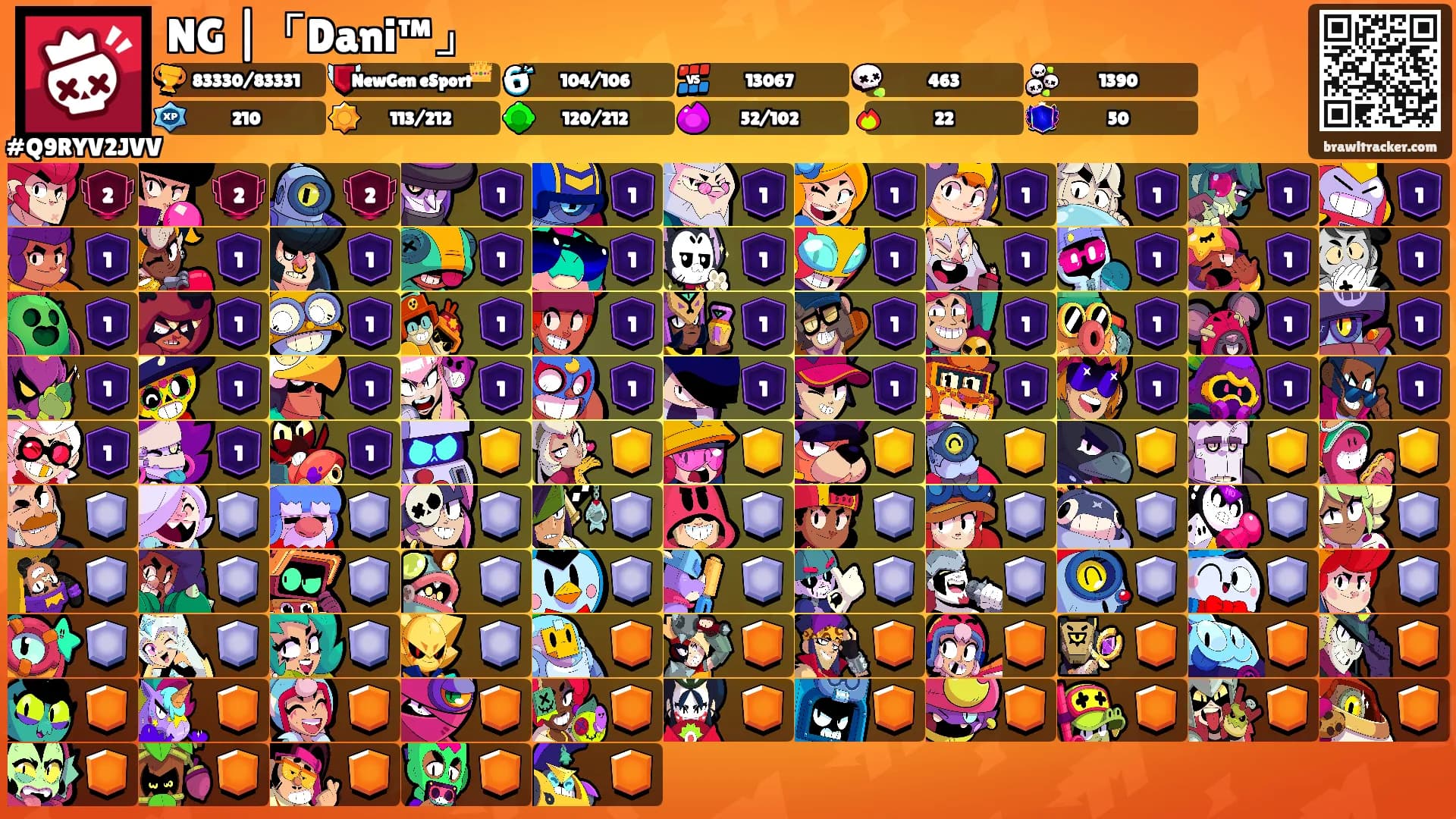 NG |「Dani™」's Ranks