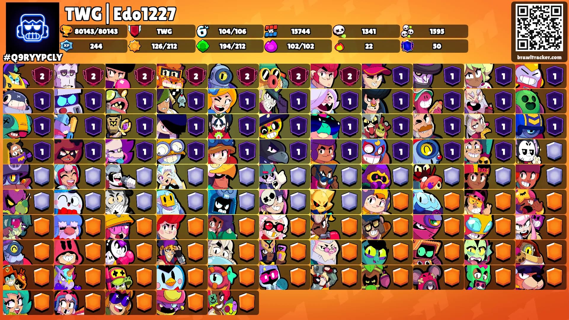 TWG|Edo1227's Ranks