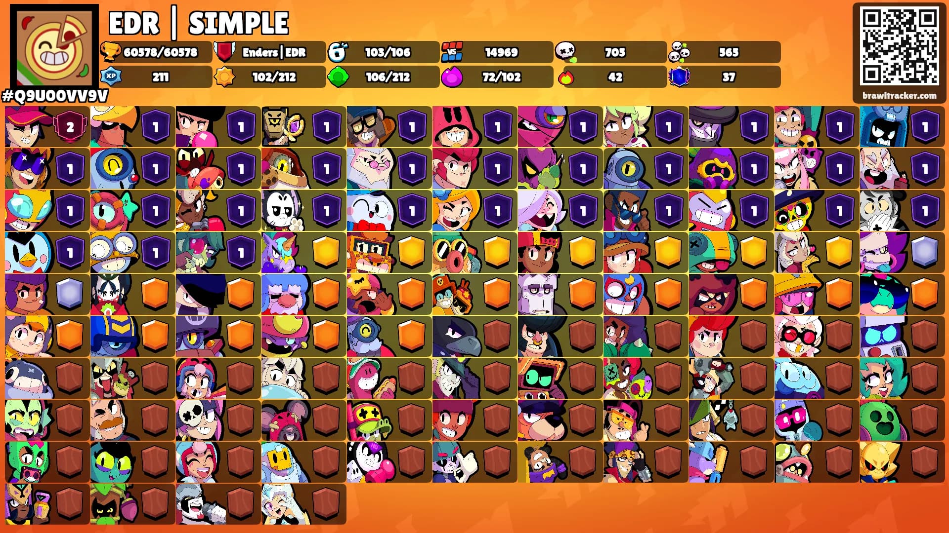 EDR | SIMPLE's Ranks