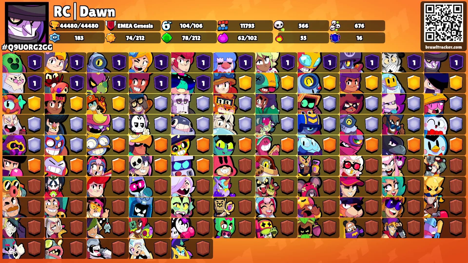 RC|Dawn's Ranks