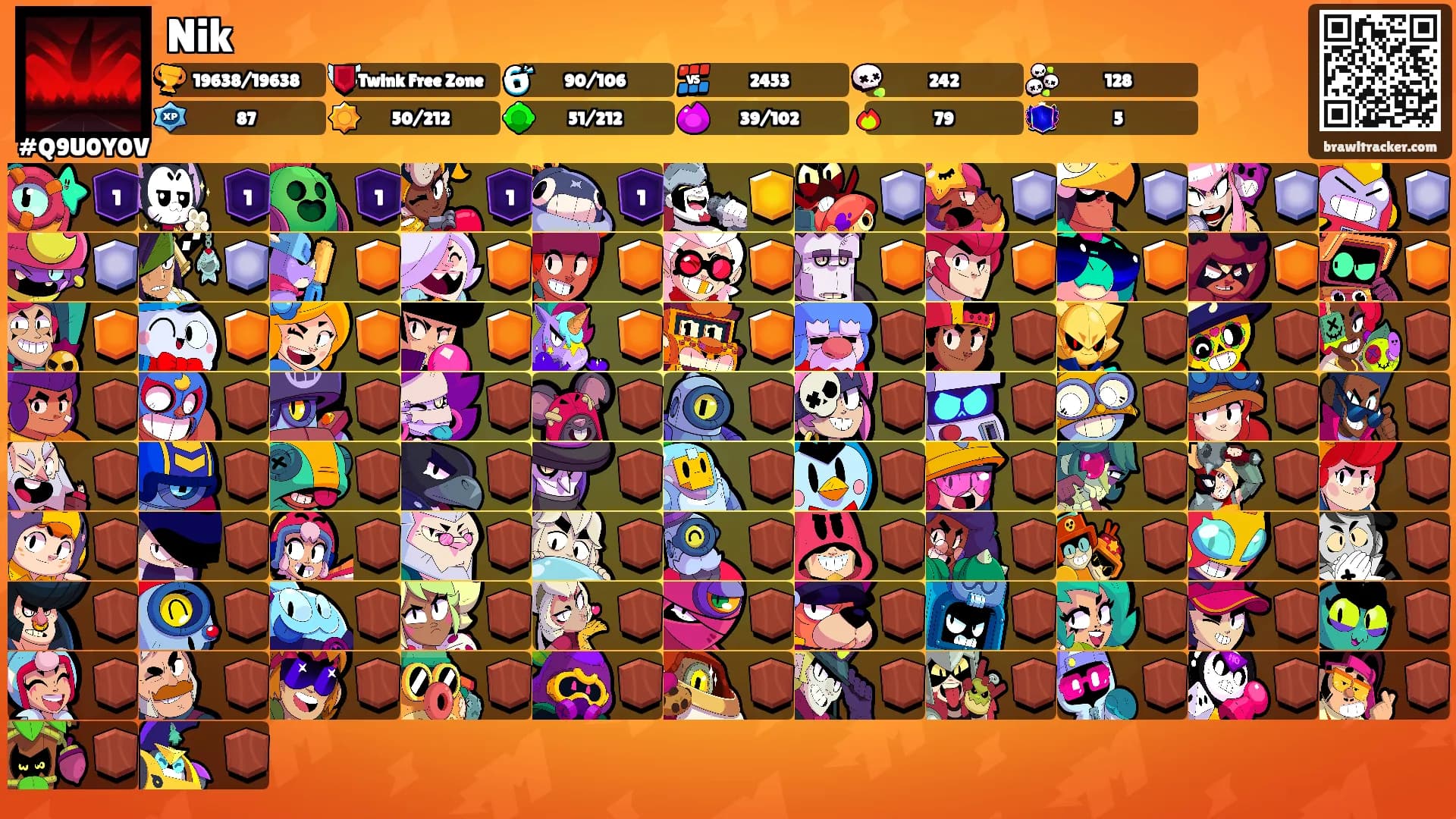 Nik's Ranks