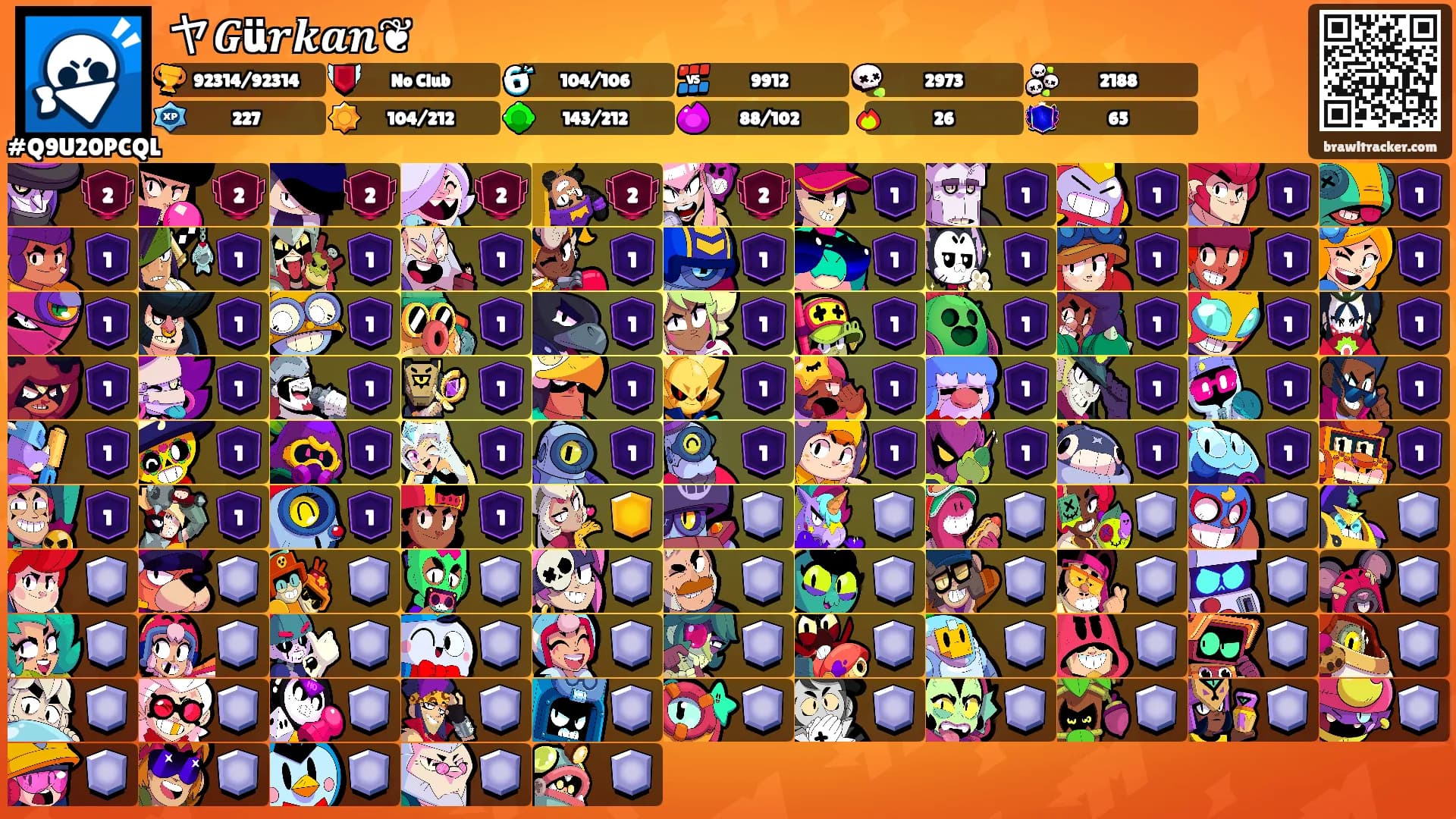 ヤ𝑮ü𝒓𝒌𝒂𝒏❦'s Ranks