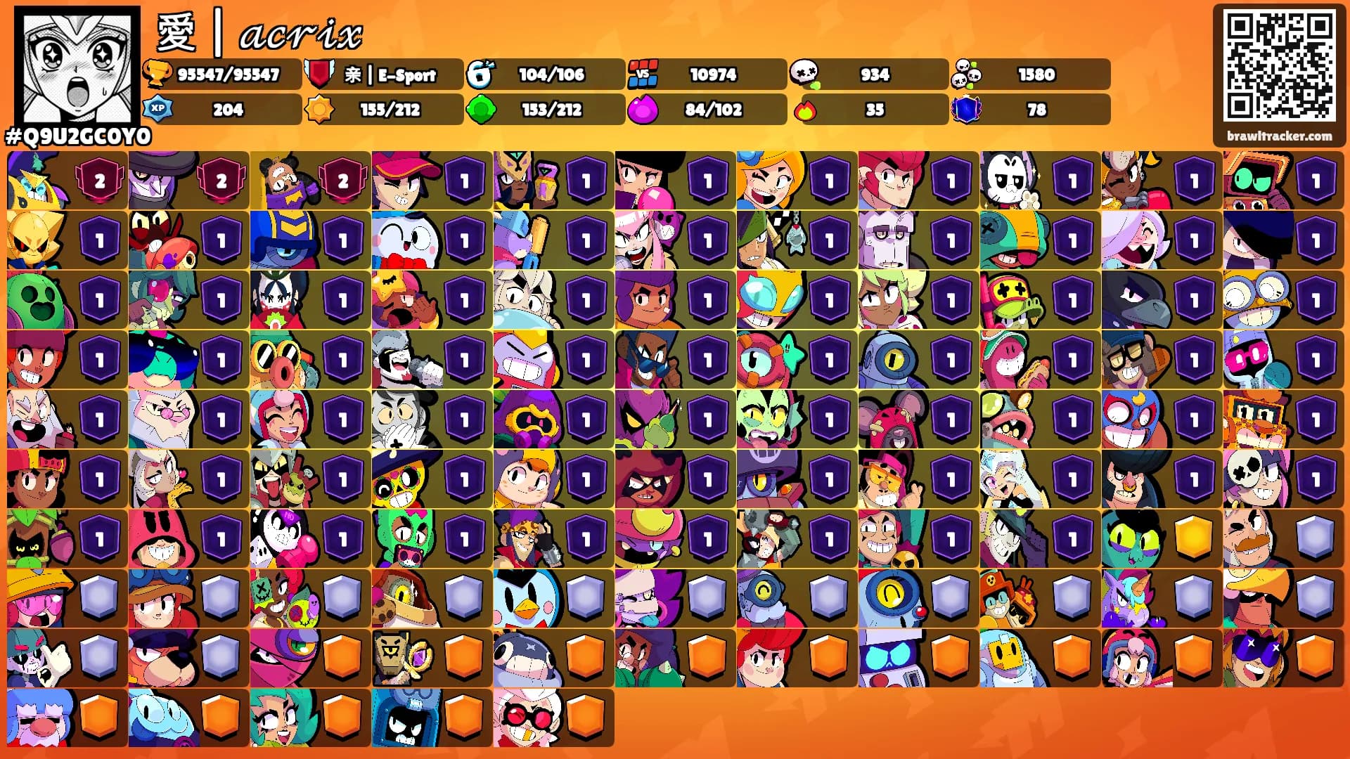 愛 | 𝒶𝒸𝓇𝒾𝓍's Ranks