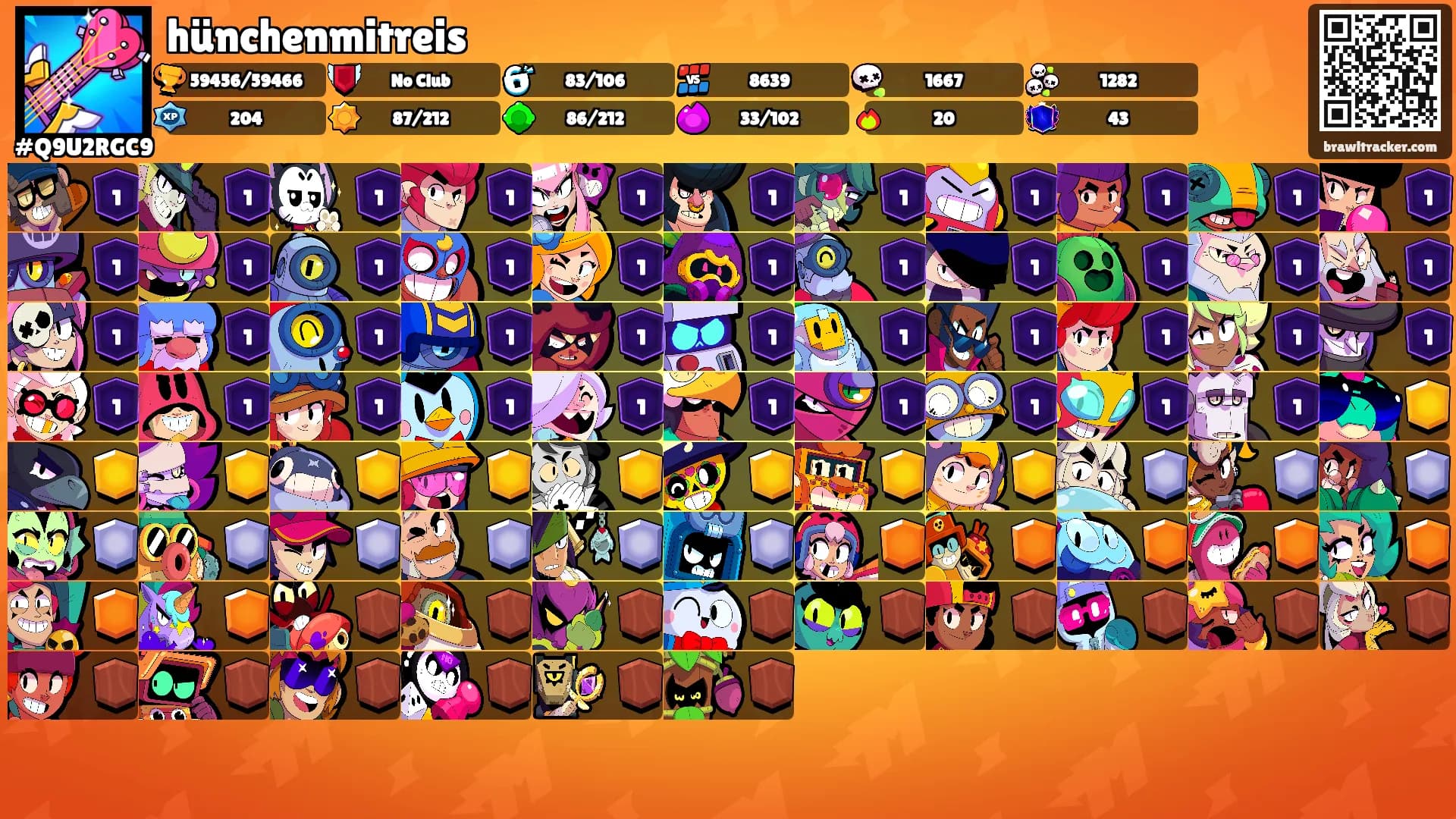 hünchenmitreis's Ranks