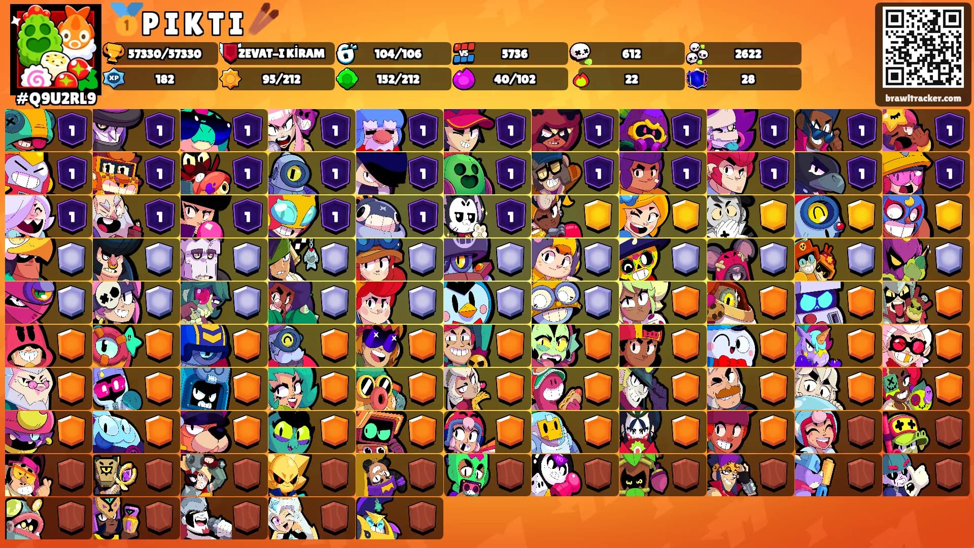 🥇P I K T I 🥢's Ranks