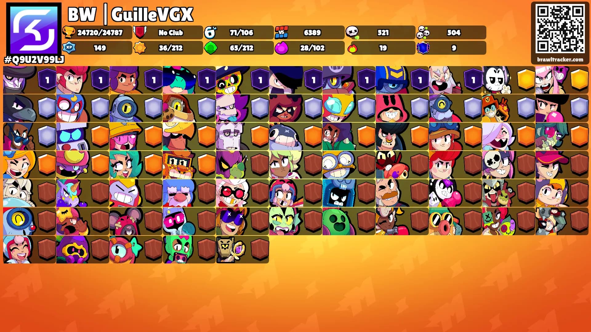 BW |GuilleVGX's Ranks