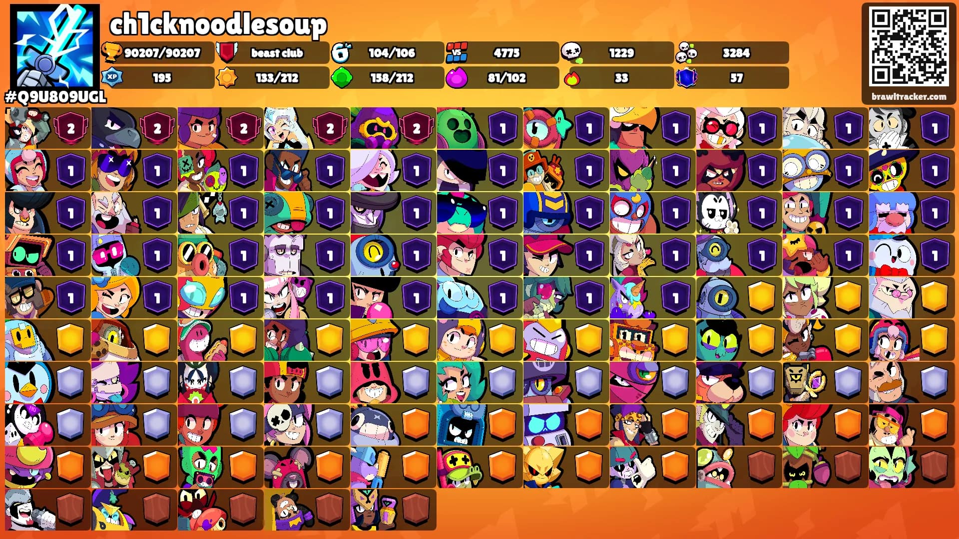 ch1cknoodlesoup's Ranks
