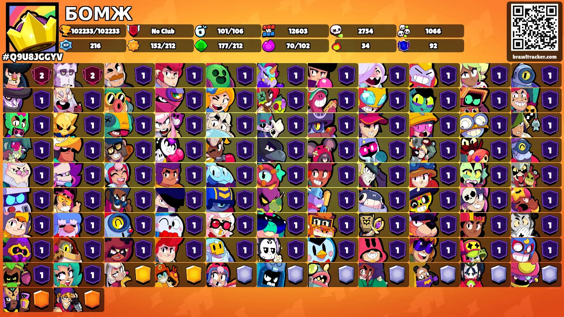 БОМЖ's Ranks