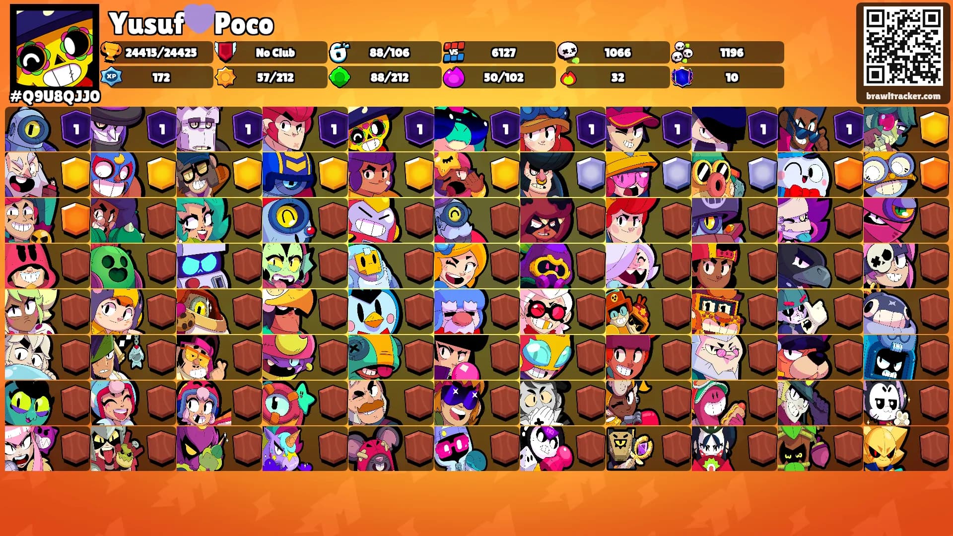 Yusuf💜Poco's Ranks