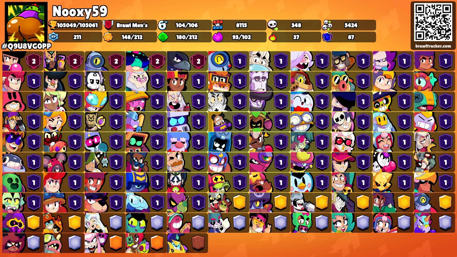 Nooxy59's Ranks