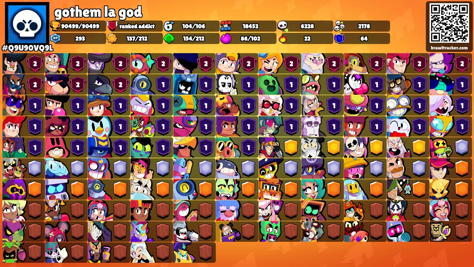 gothem la god's Ranks