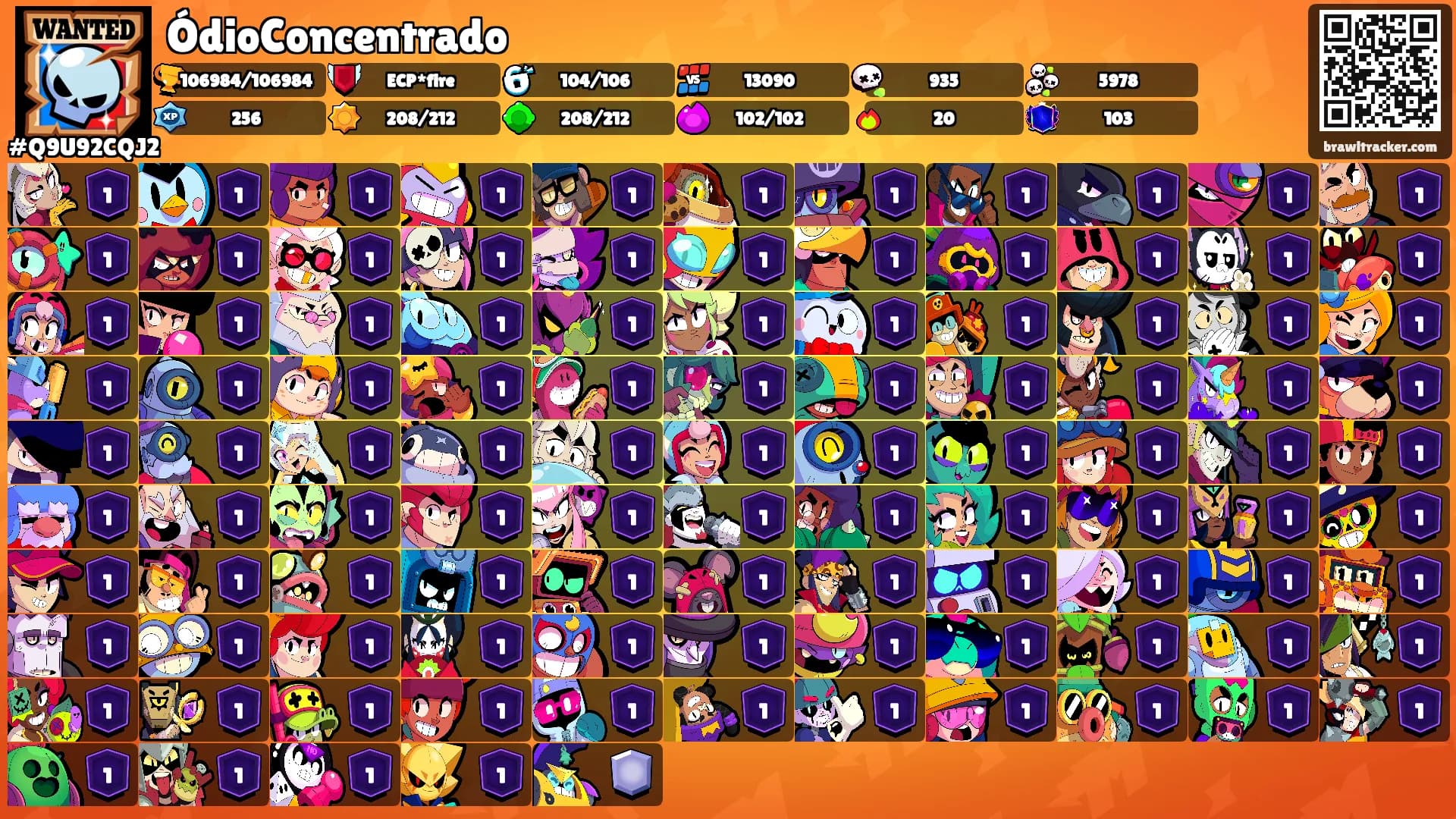 ÓdioConcentrado's Ranks
