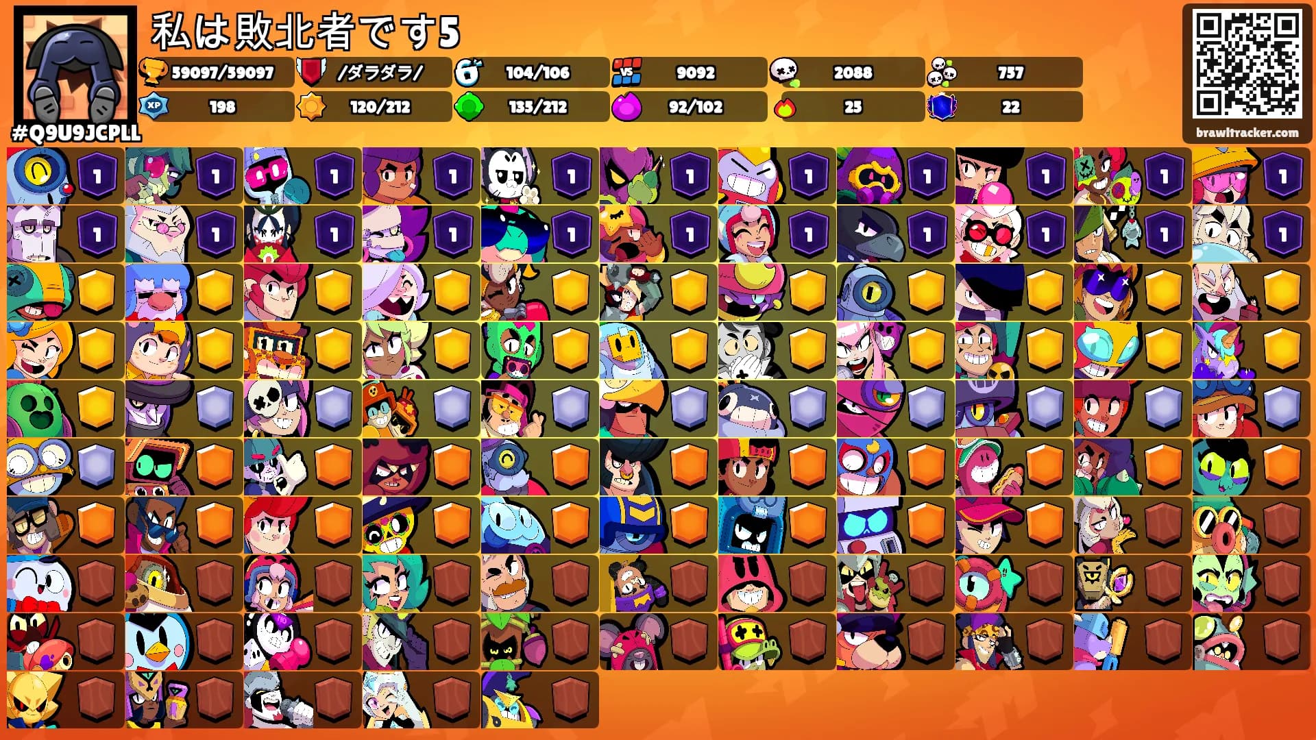 私は敗北者です5's Ranks