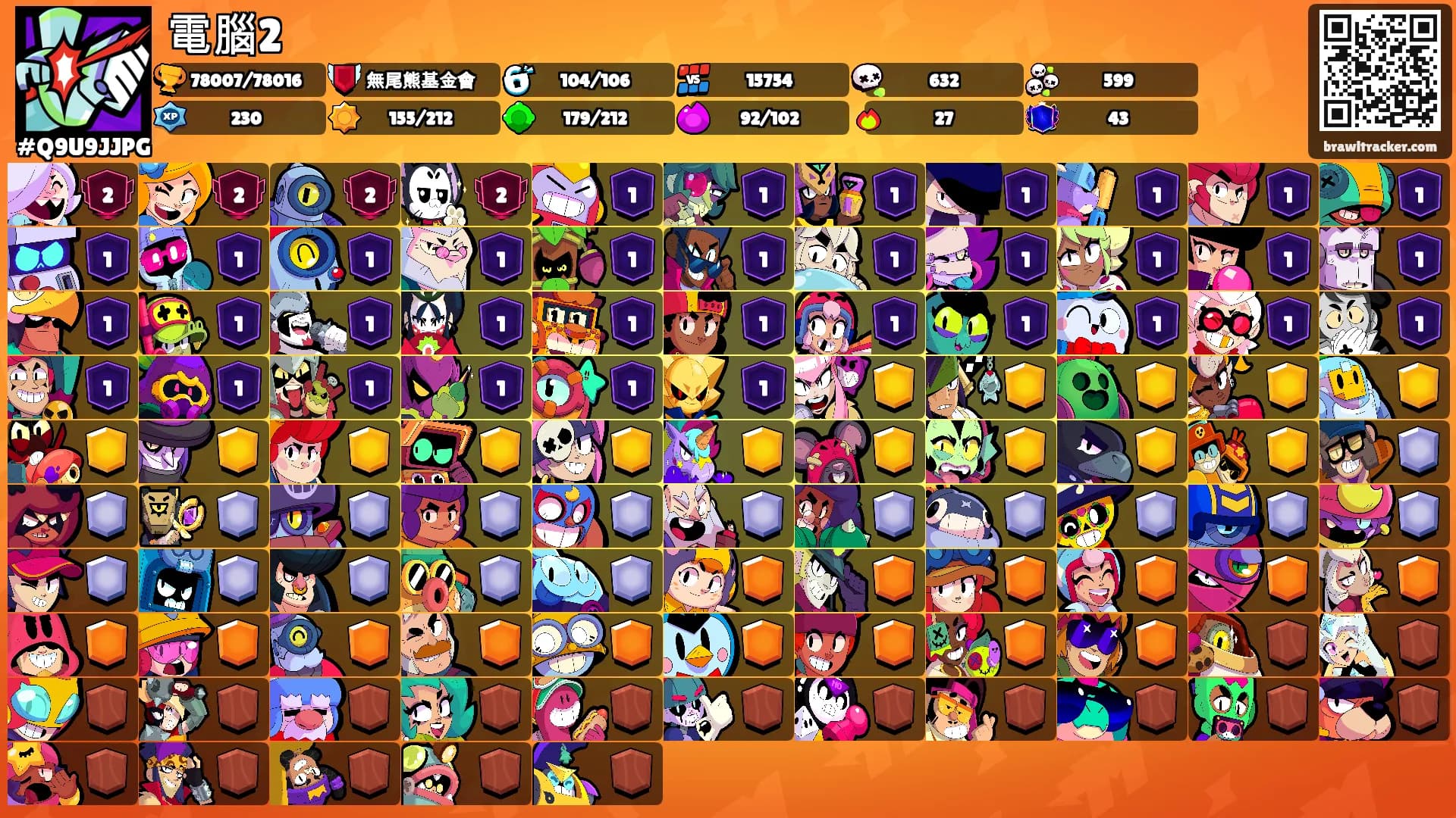 電腦2's Ranks