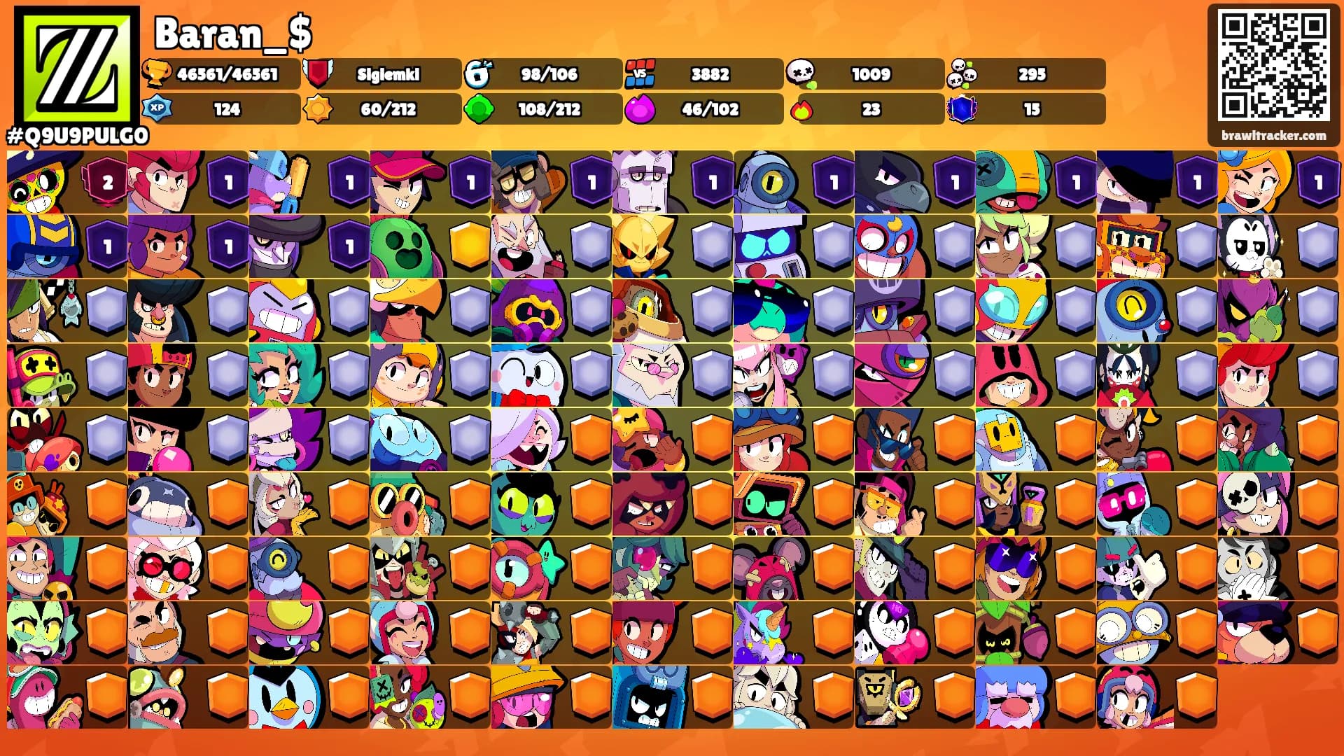 Baran_$'s Ranks