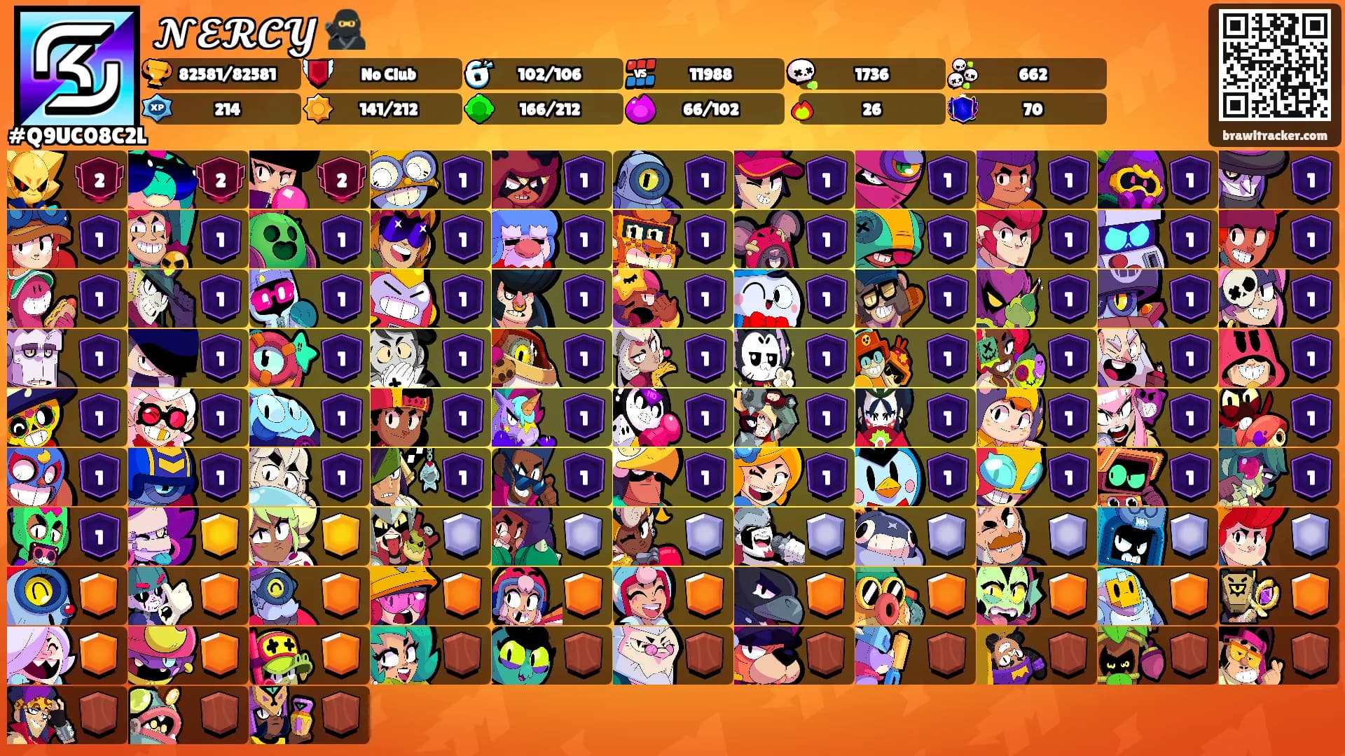 𝓝𝓔𝓡𝓒𝓨 🥷⛩'s Ranks