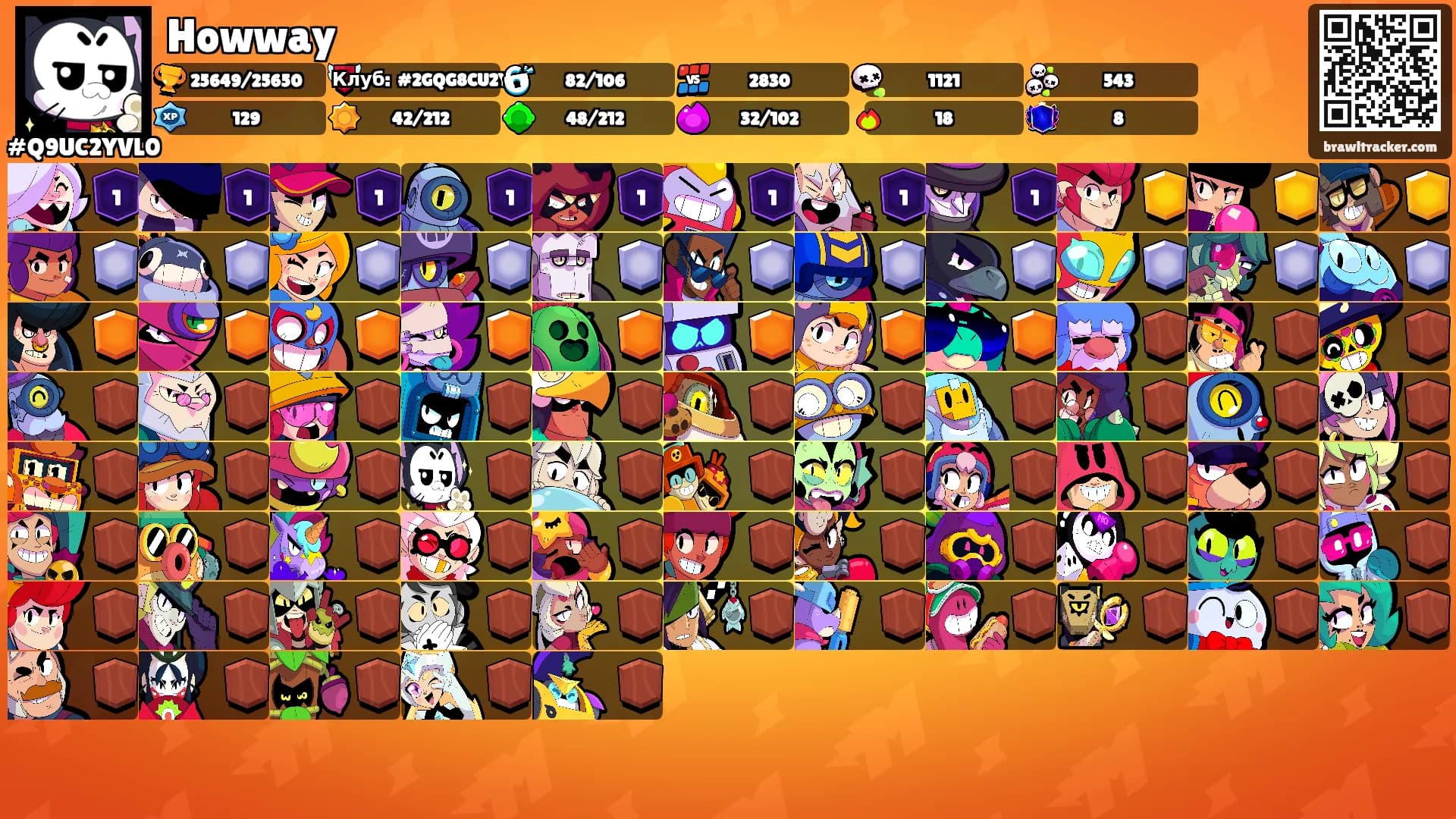 Howway's Ranks