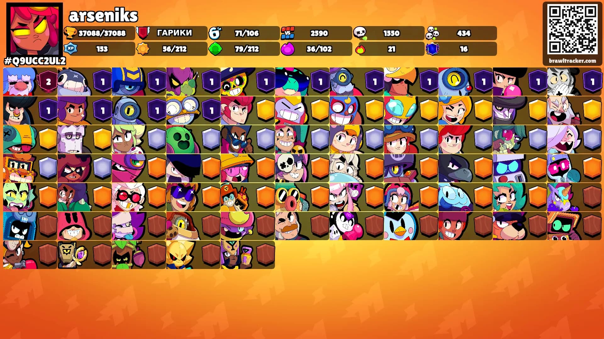 arseniks's Ranks