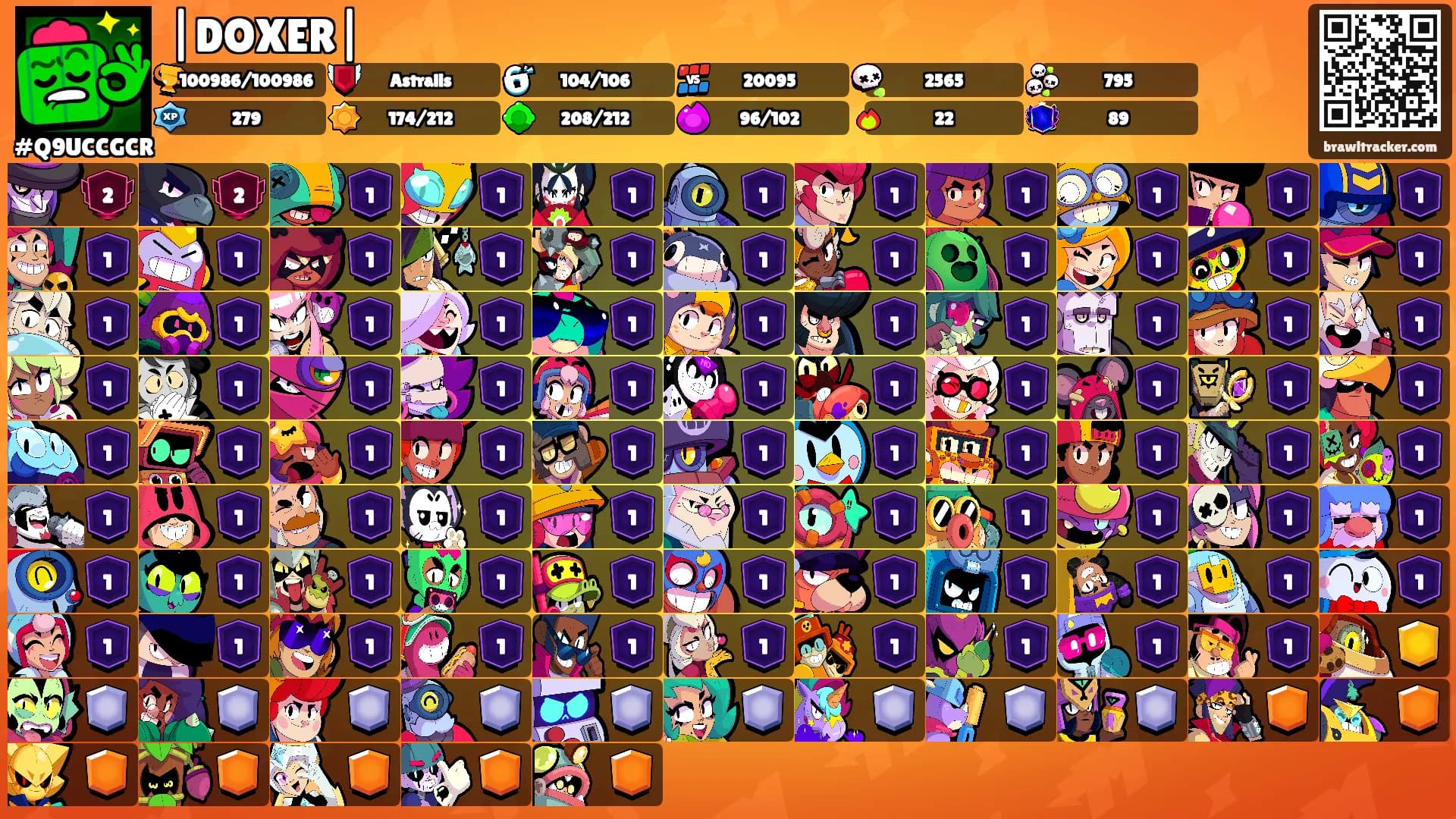 |DOXER|'s Ranks