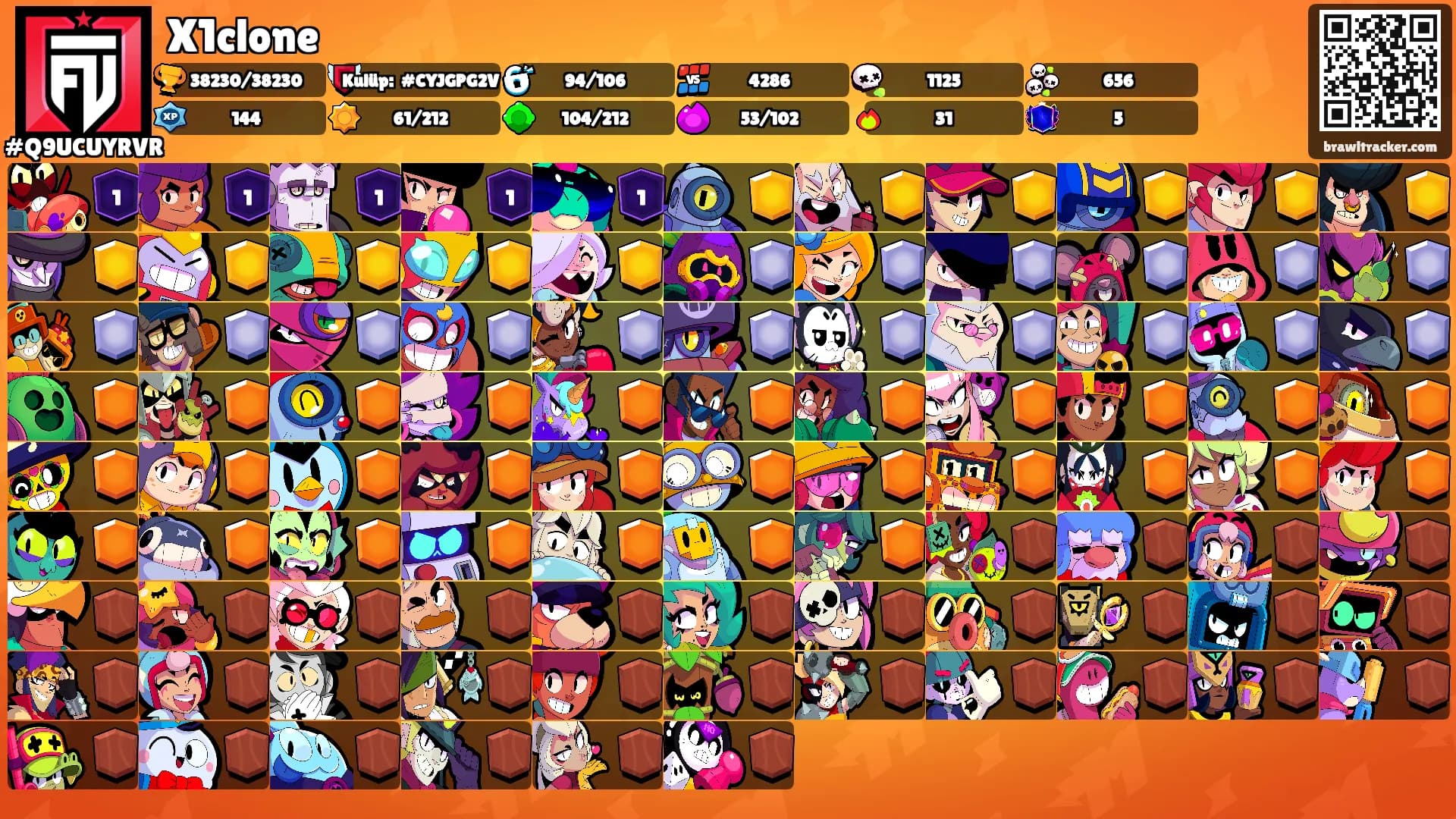 X1clone's Ranks