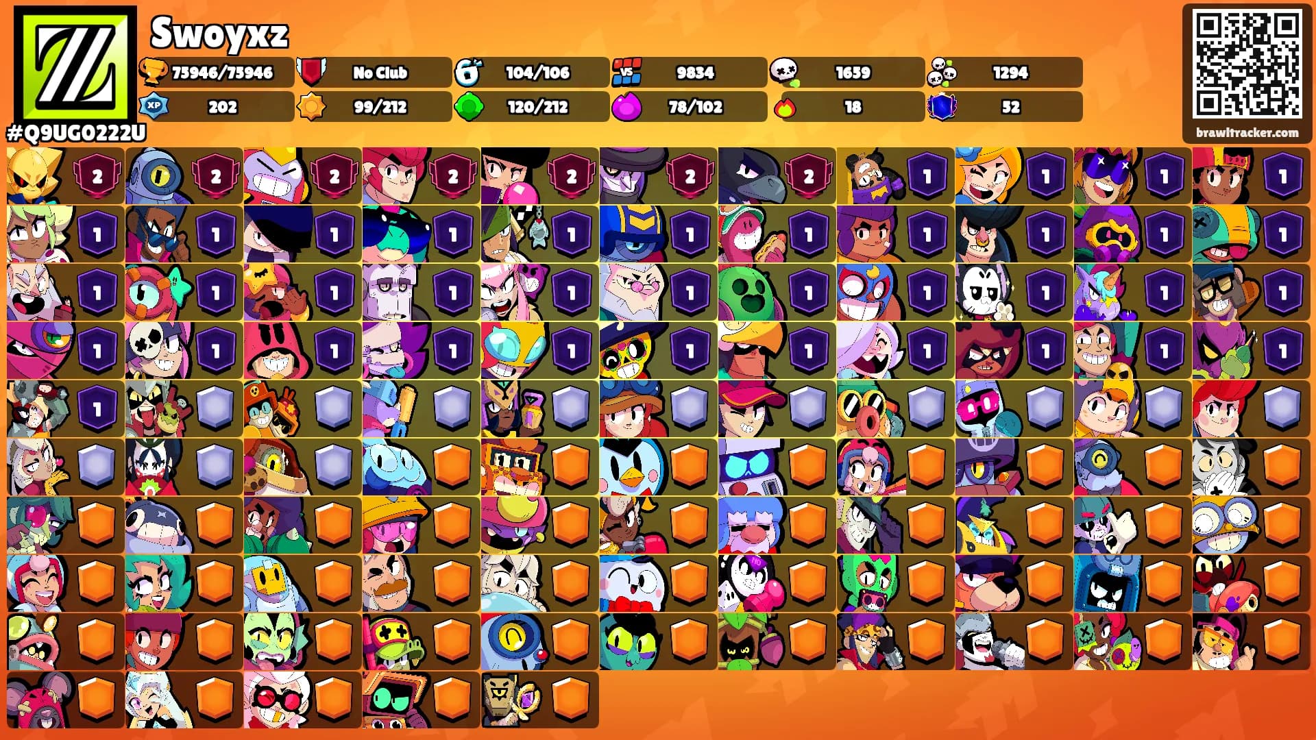 Swoyxz's Ranks