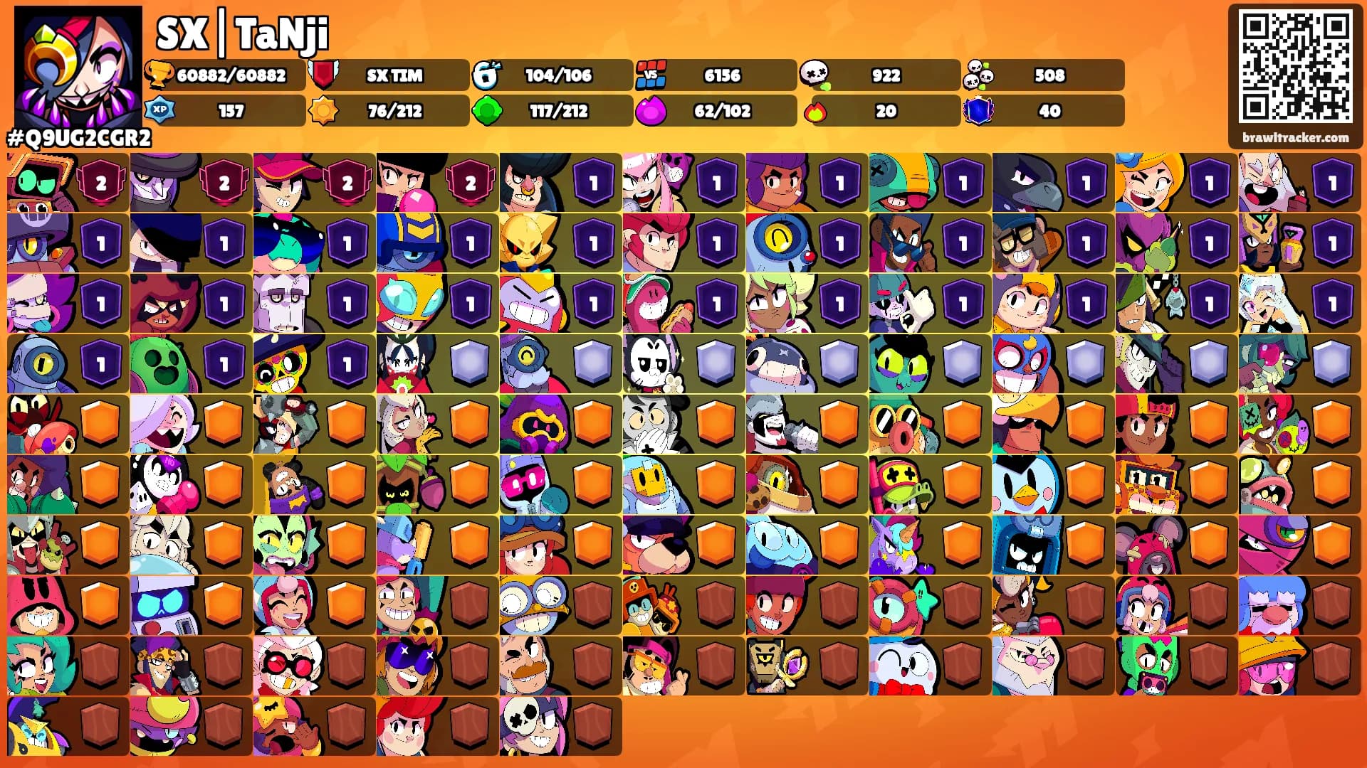 SX|TaNji's Ranks