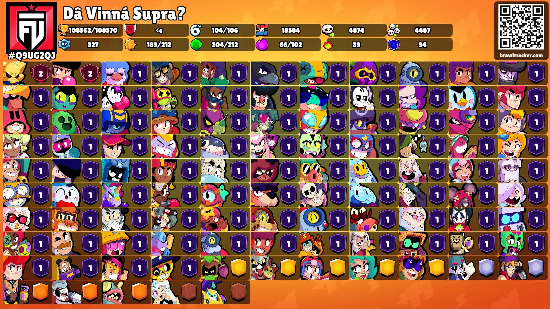 Dâ Vinná Supra?'s Ranks