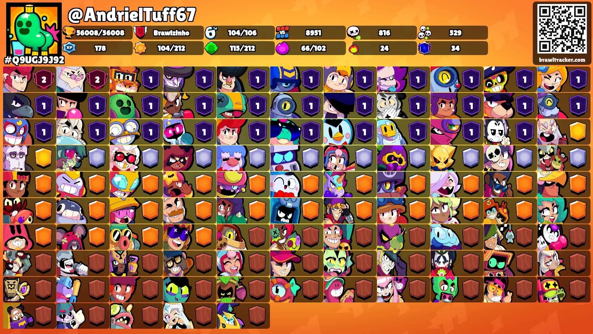 @AndrielTuff67's Ranks